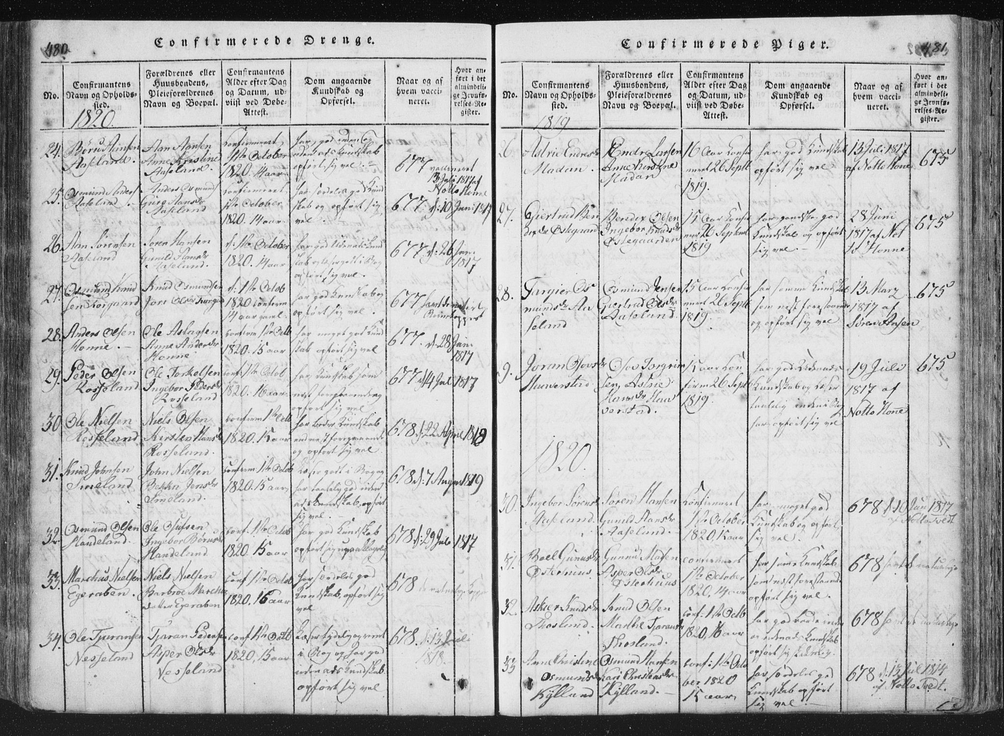 Åseral sokneprestkontor, SAK/1111-0051/F/Fa/L0001: Parish register (official) no. A 1, 1815-1853, p. 480-481