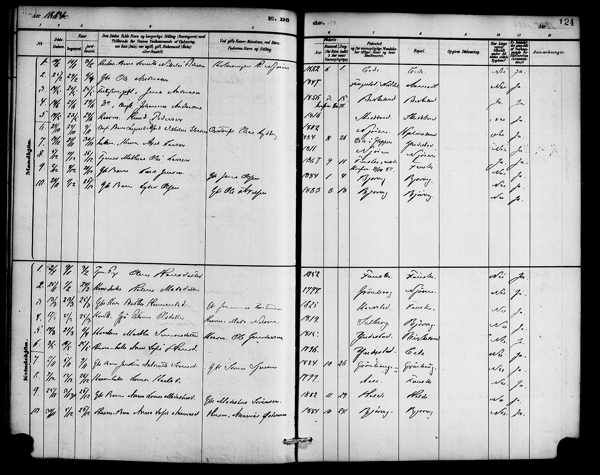 Gaular sokneprestembete, AV/SAB-A-80001/H/Haa: Parish register (official) no. C 1, 1882-1897, p. 124