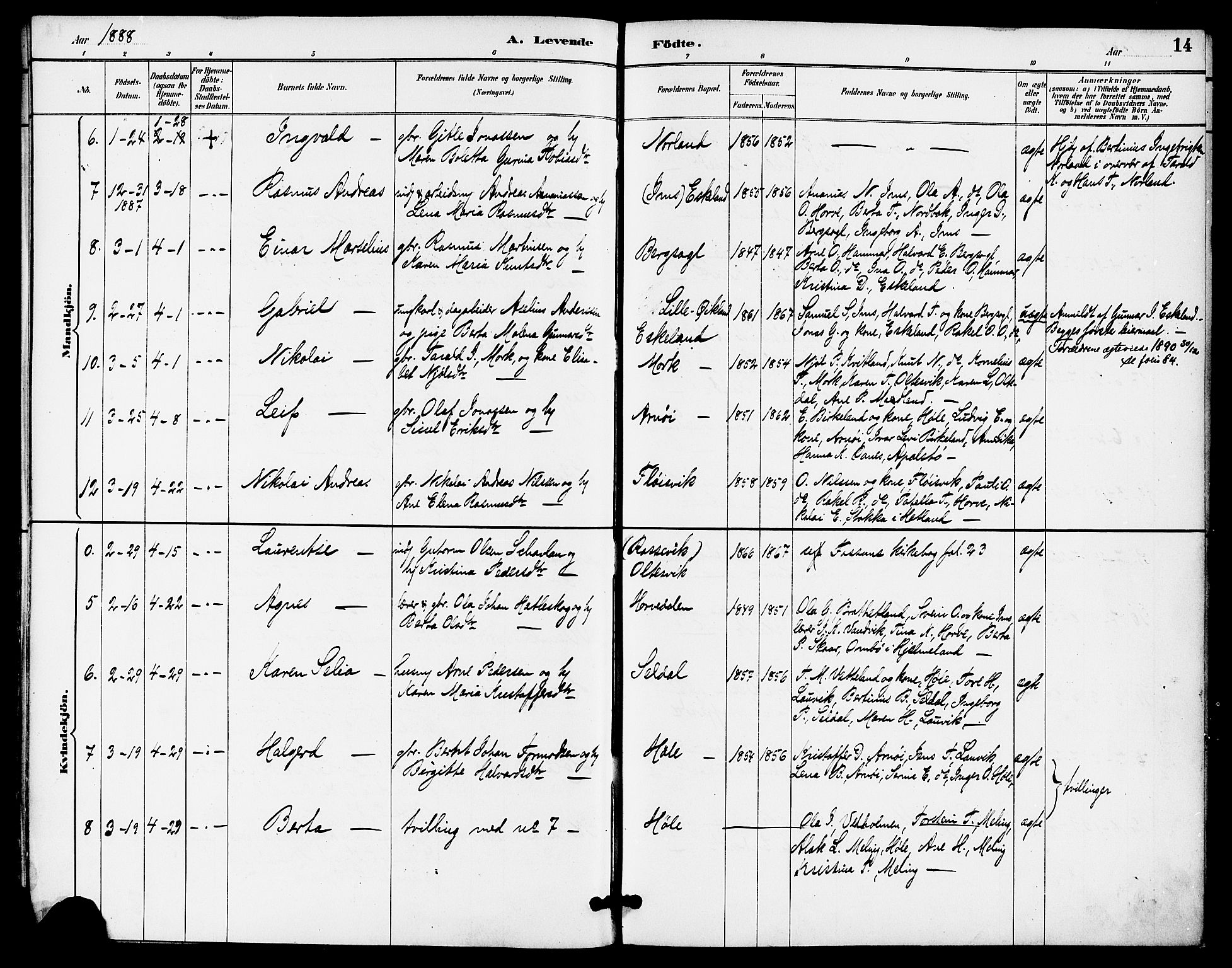 Høgsfjord sokneprestkontor, AV/SAST-A-101624/H/Ha/Haa/L0005: Parish register (official) no. A 5, 1885-1897, p. 14