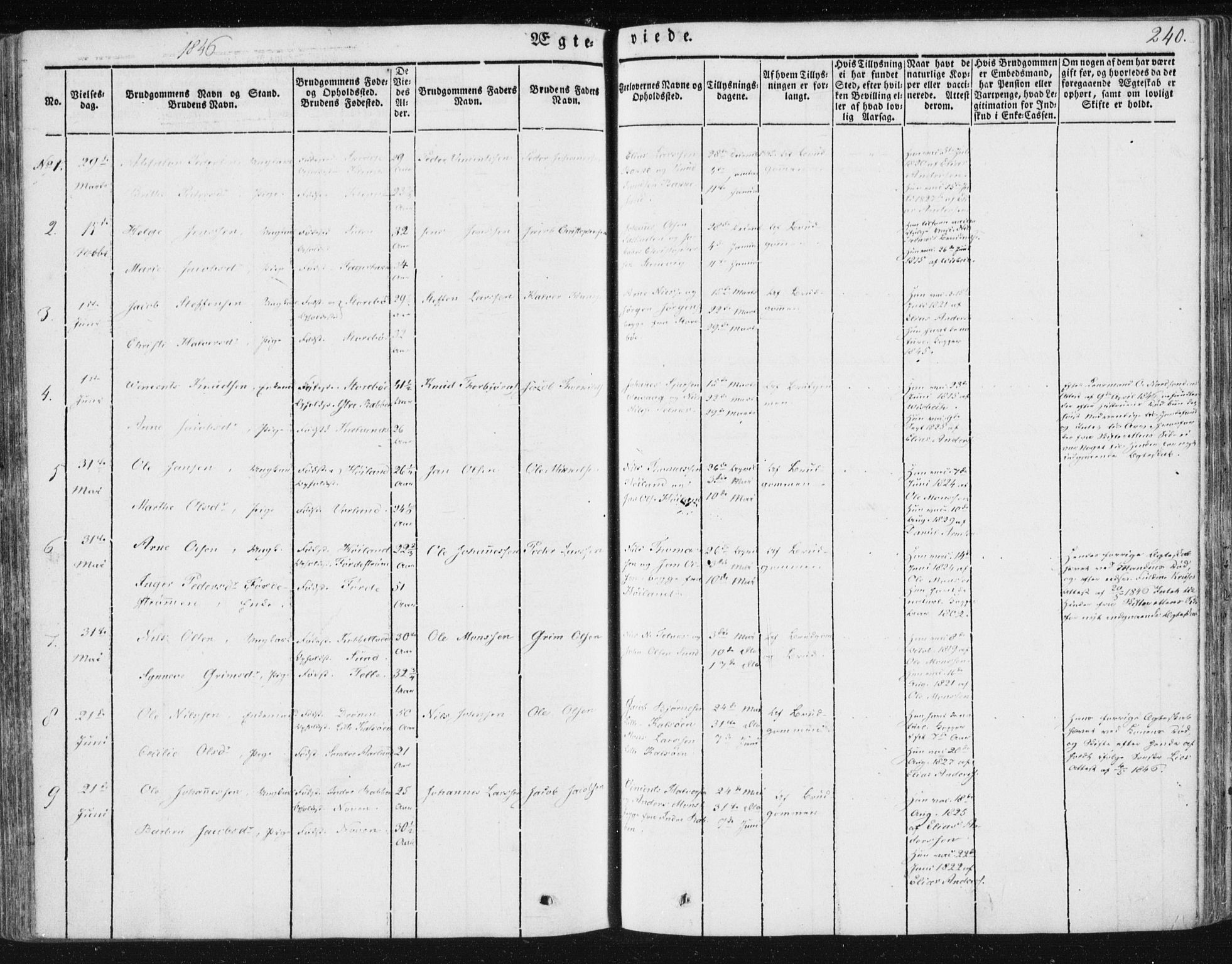 Sund sokneprestembete, SAB/A-99930: Parish register (official) no. A 13, 1835-1849, p. 240