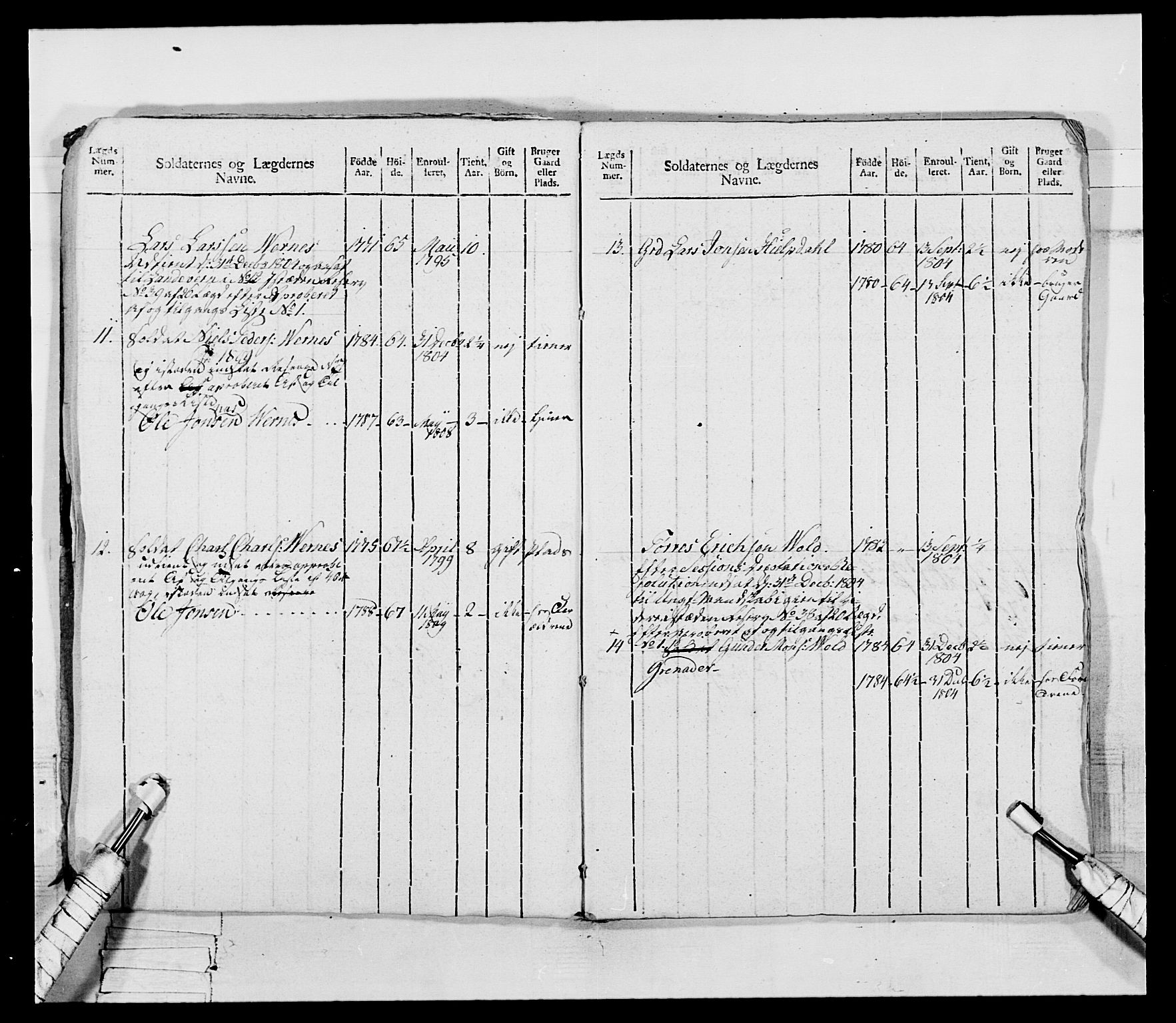 Generalitets- og kommissariatskollegiet, Det kongelige norske kommissariatskollegium, AV/RA-EA-5420/E/Eh/L0075b: 1. Trondheimske nasjonale infanteriregiment, 1807, p. 11