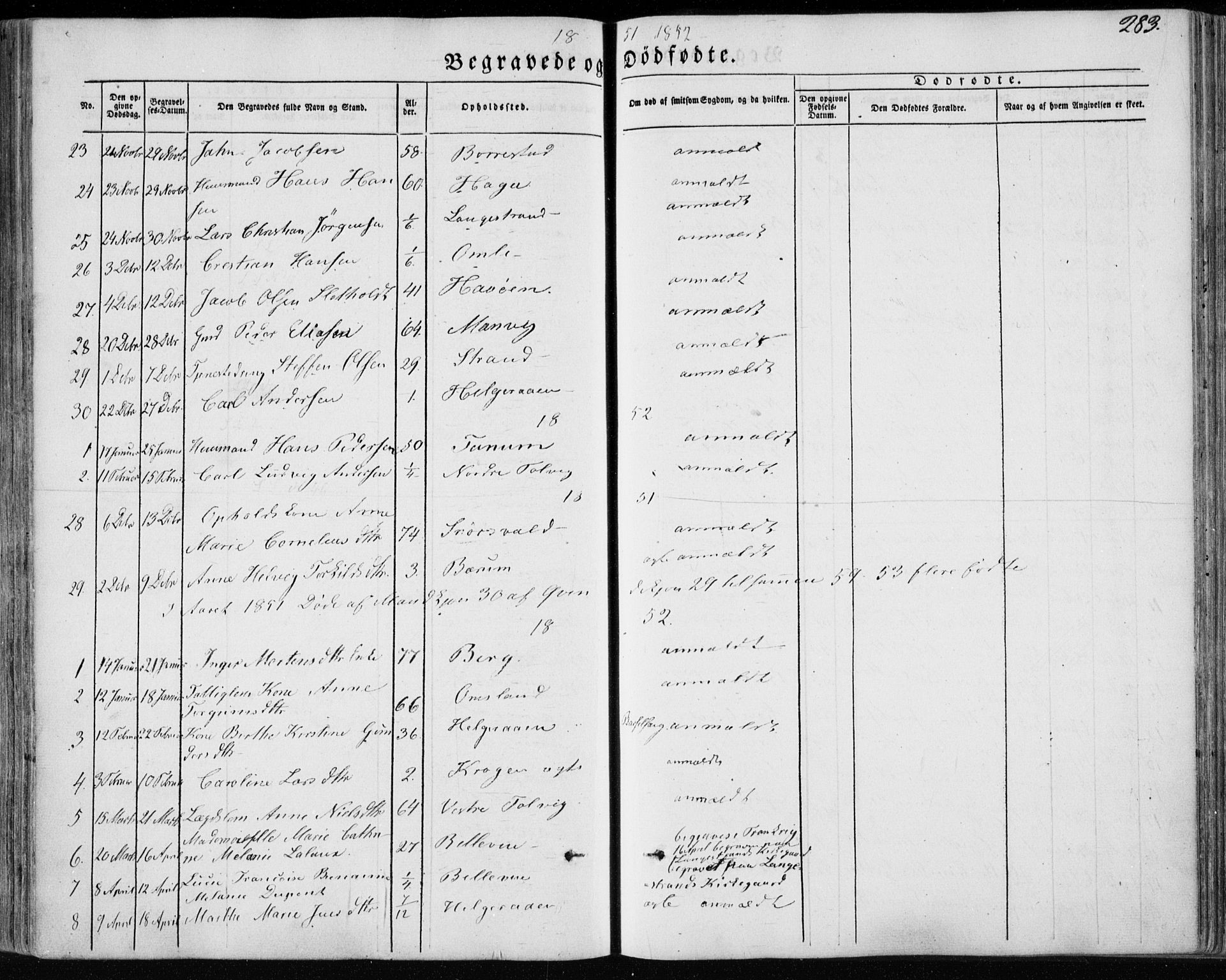 Brunlanes kirkebøker, AV/SAKO-A-342/F/Fa/L0004: Parish register (official) no. I 4, 1846-1862, p. 283