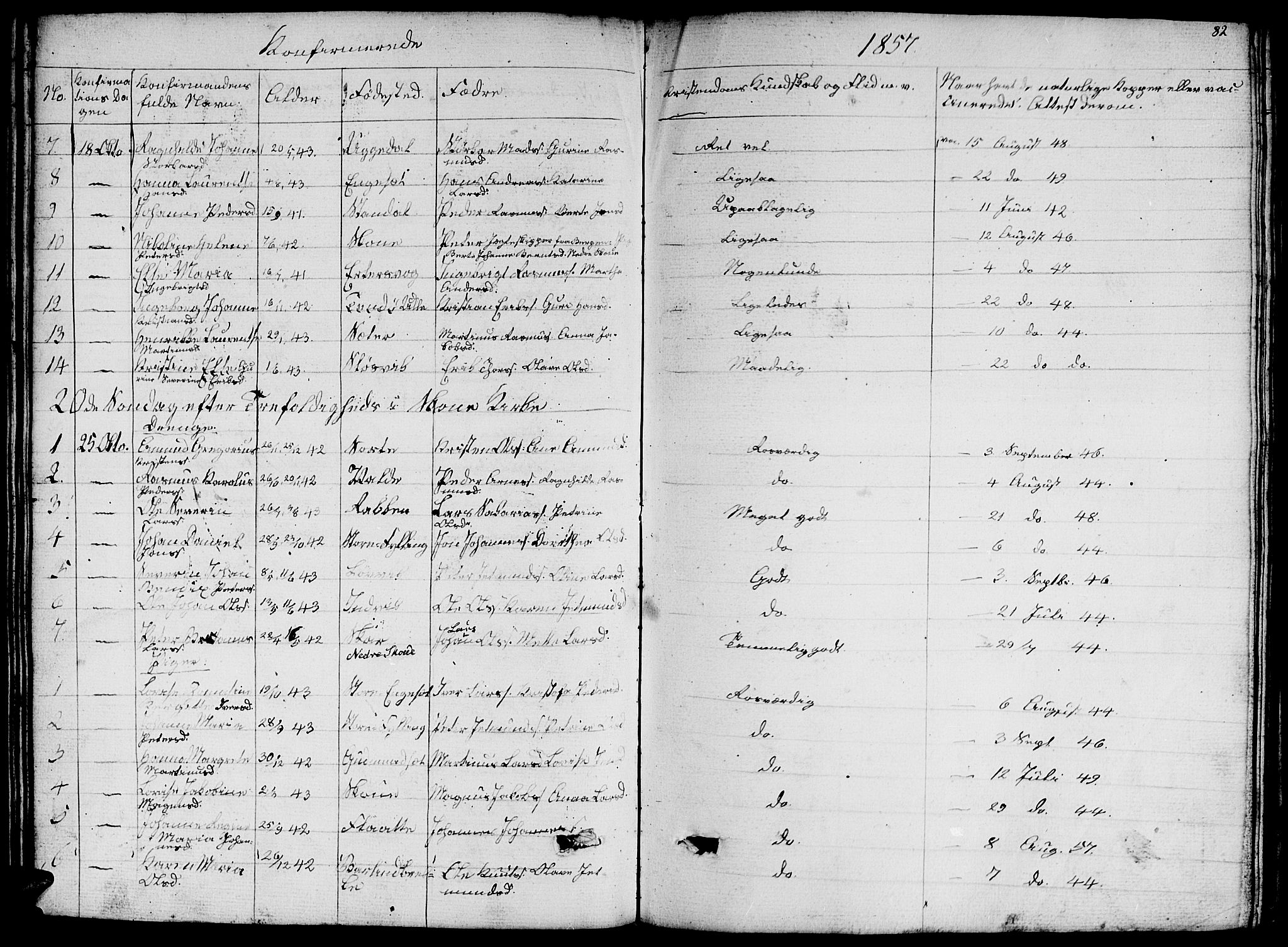 Ministerialprotokoller, klokkerbøker og fødselsregistre - Møre og Romsdal, SAT/A-1454/524/L0363: Parish register (copy) no. 524C04, 1855-1864, p. 82