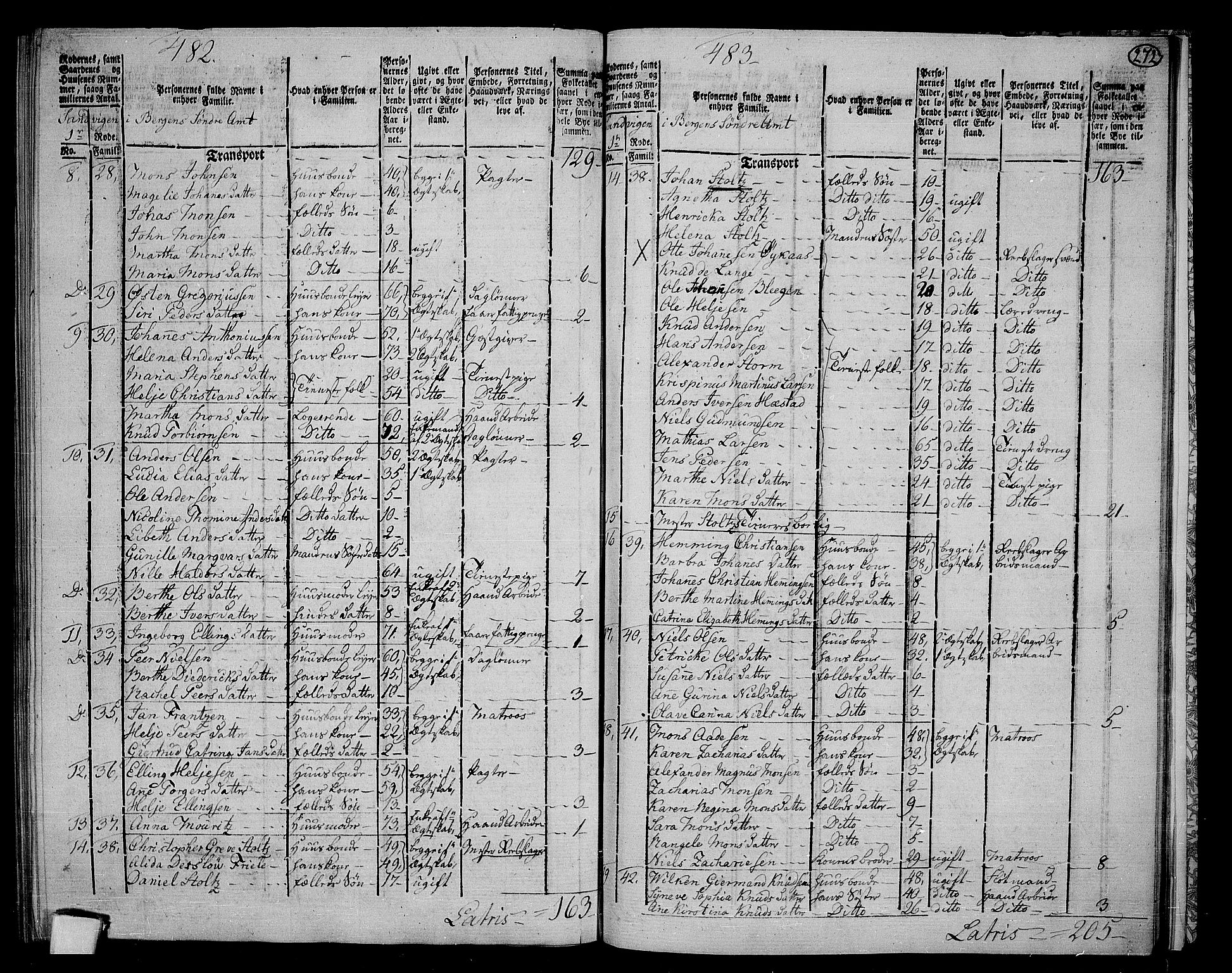 RA, 1801 census for 1301 Bergen, 1801, p. 271b-272a