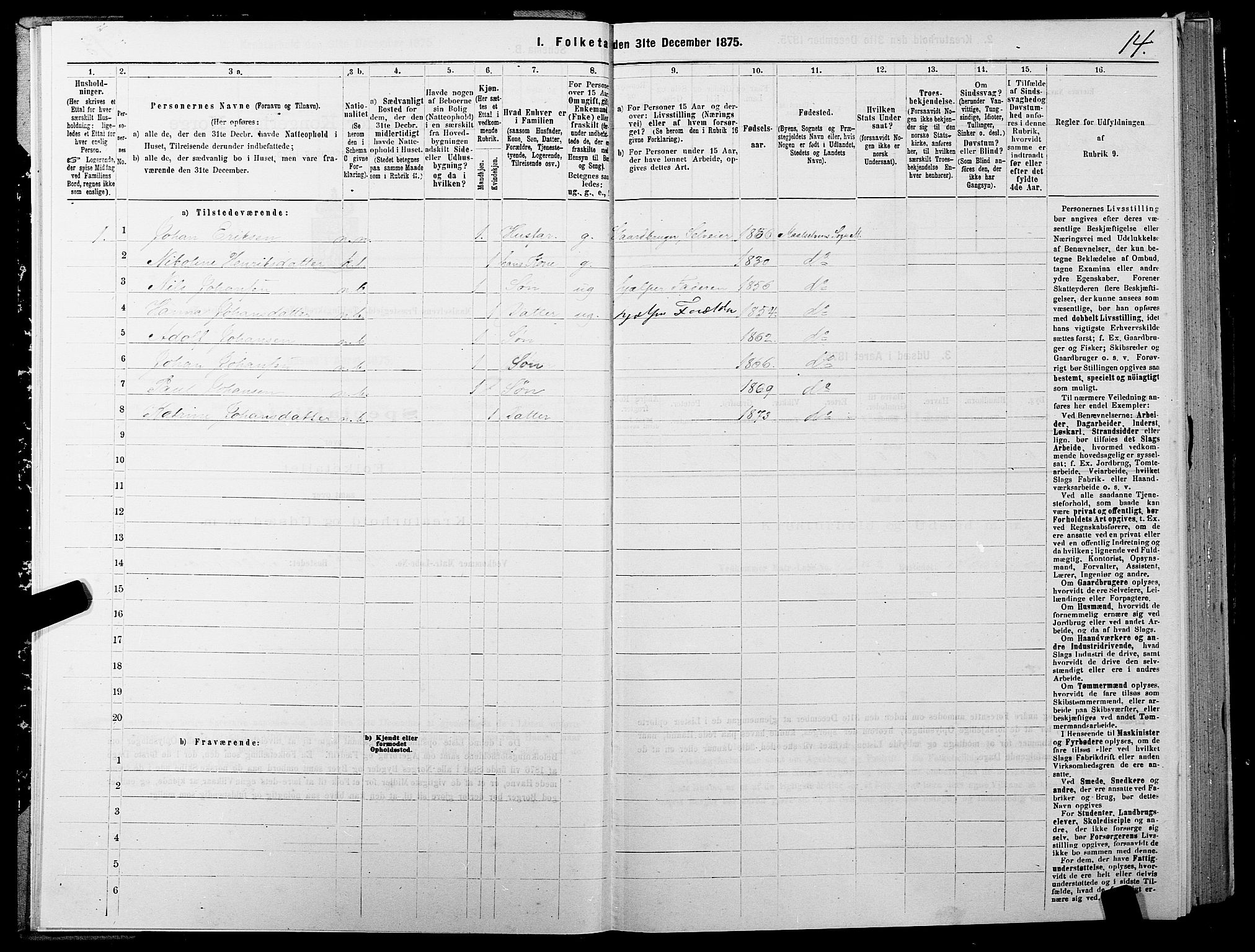 SATØ, 1875 census for 1924P Målselv, 1875, p. 1014