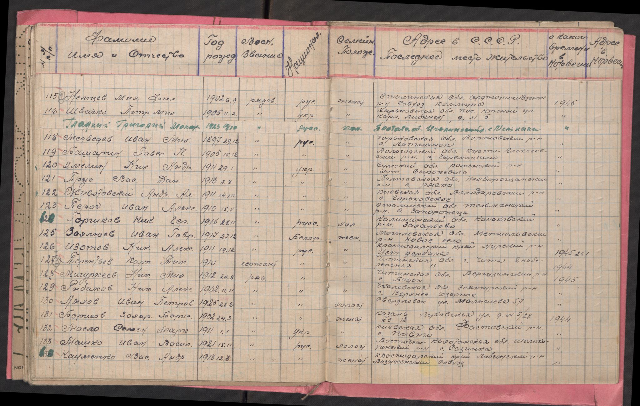 Flyktnings- og fangedirektoratet, Repatrieringskontoret, AV/RA-S-1681/D/Db/L0017: Displaced Persons (DPs) og sivile tyskere, 1945-1948, p. 649