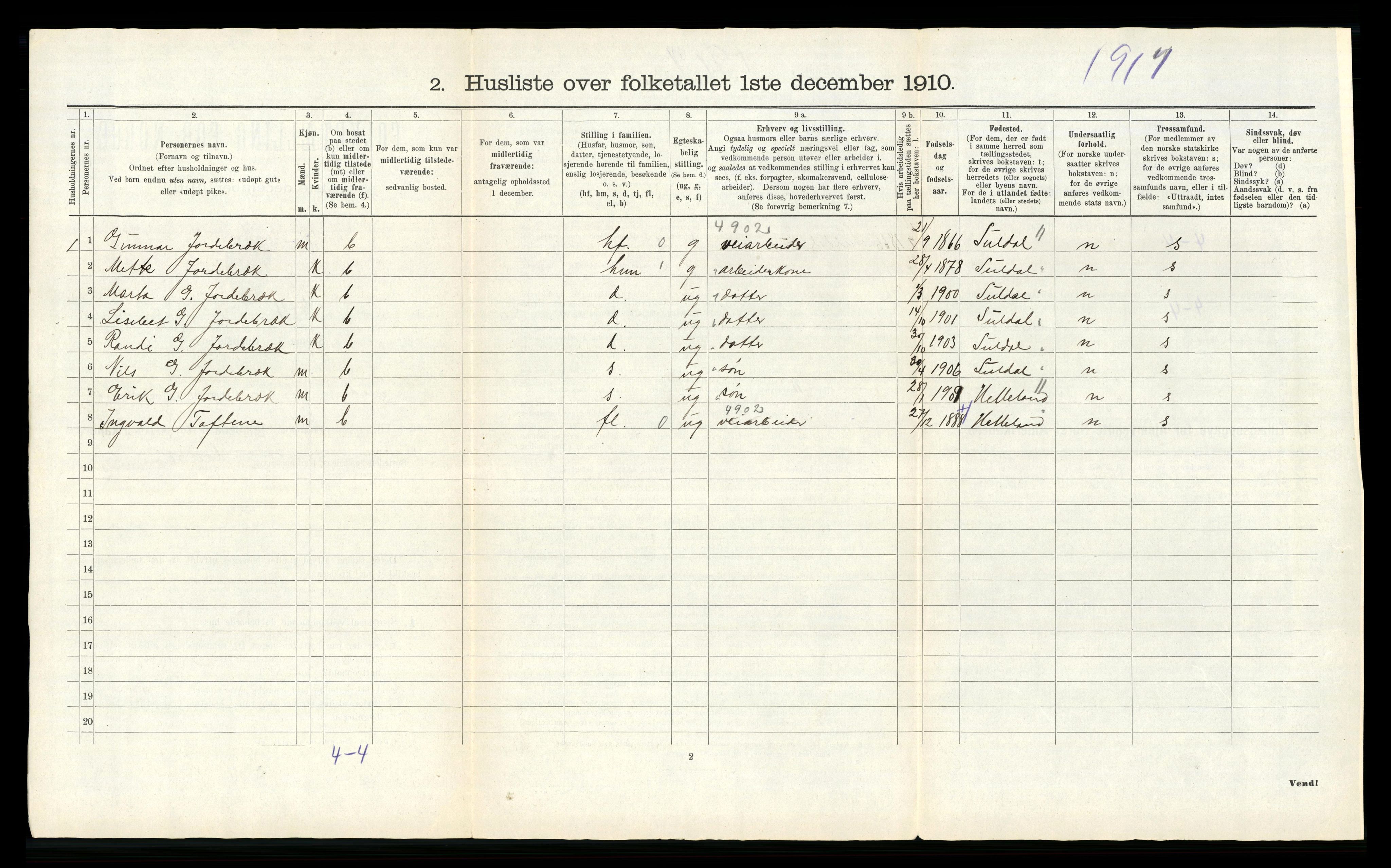 RA, 1910 census for Sauda, 1910, p. 43