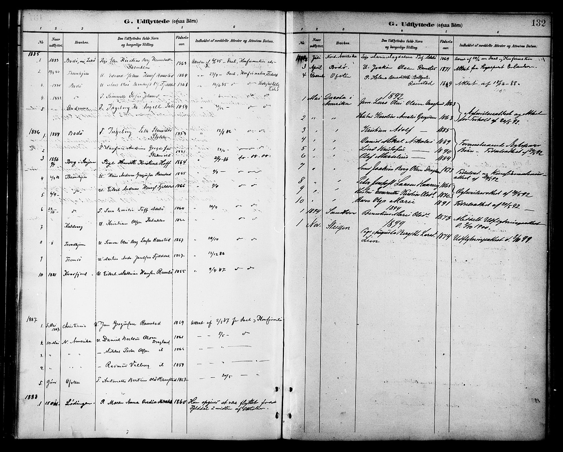 Ministerialprotokoller, klokkerbøker og fødselsregistre - Nordland, SAT/A-1459/865/L0924: Parish register (official) no. 865A02, 1885-1896, p. 132