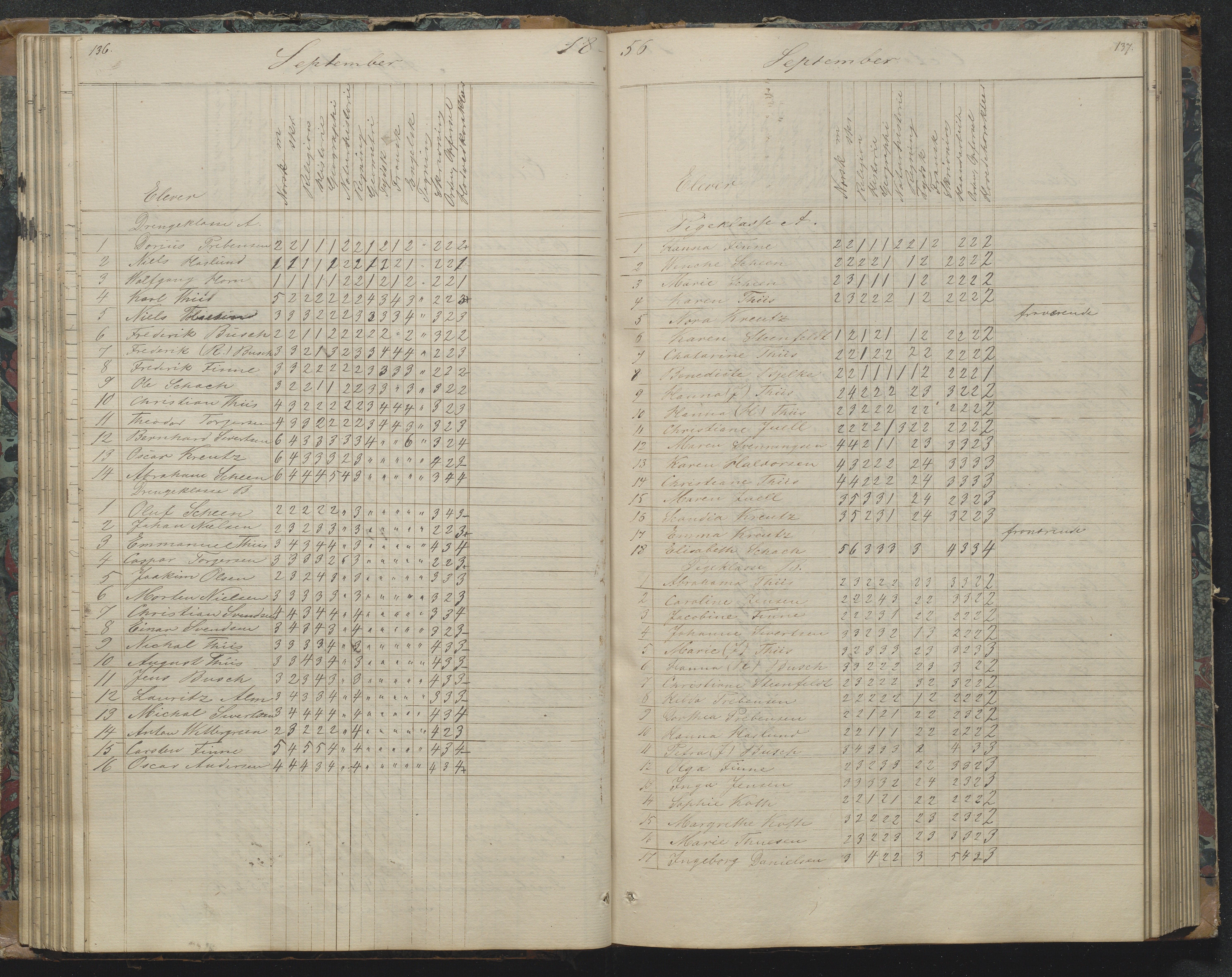 Risør kommune, AAKS/KA0901-PK/1/05/05g/L0003: Karakterprotokoll, 1851-1870, p. 138-139