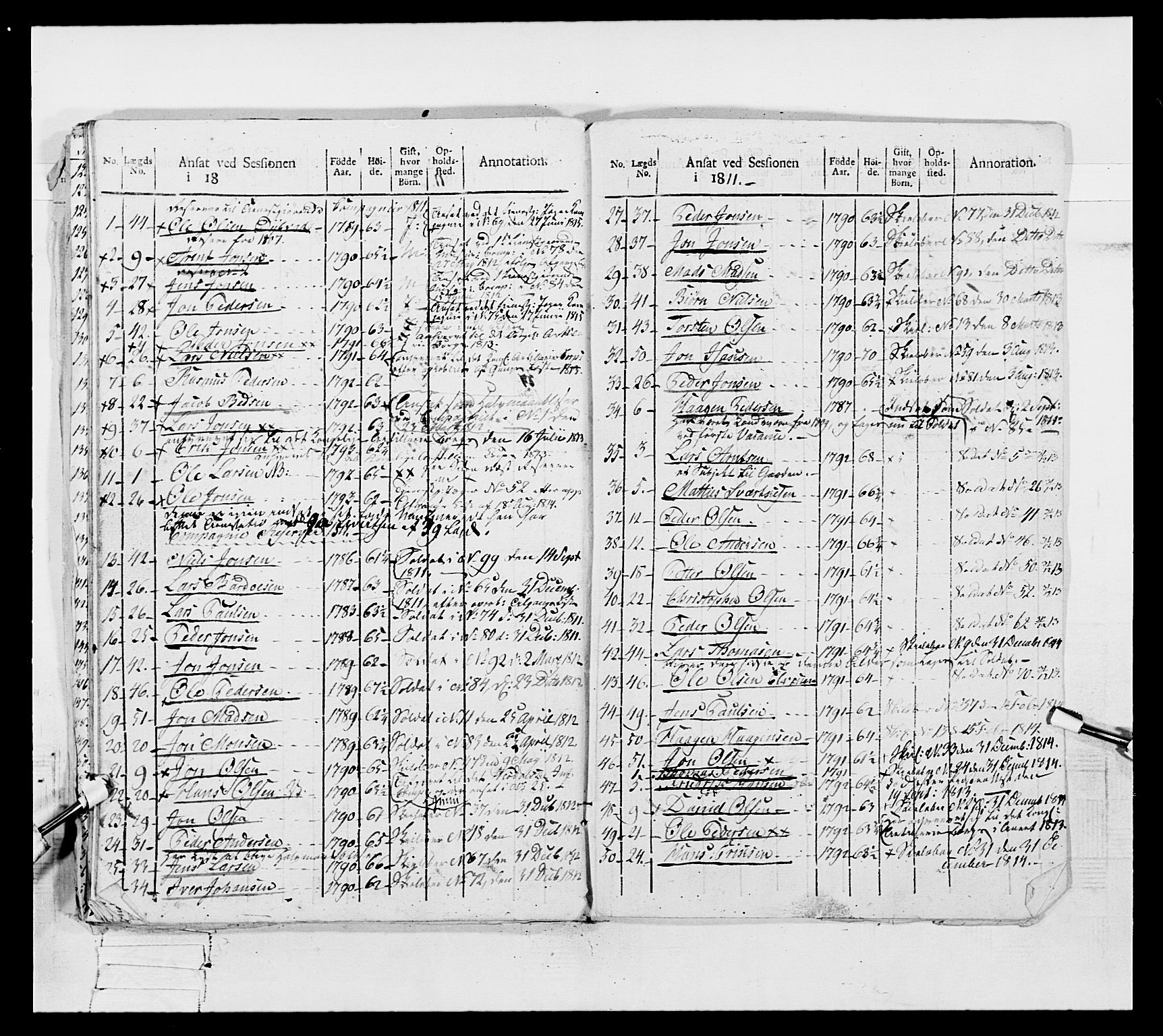 Generalitets- og kommissariatskollegiet, Det kongelige norske kommissariatskollegium, AV/RA-EA-5420/E/Eh/L0075c: 1. Trondheimske nasjonale infanteriregiment, 1811, p. 47