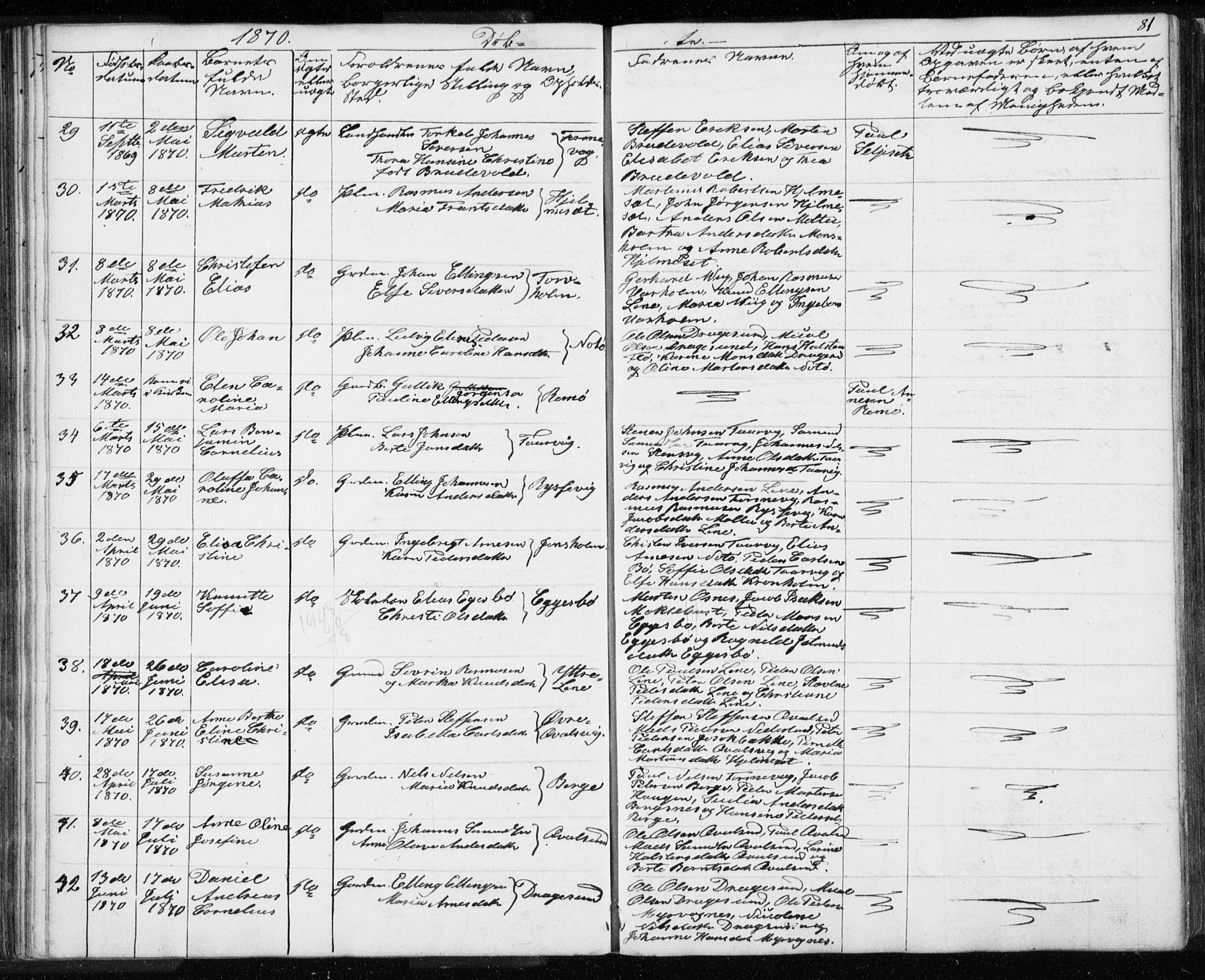 Ministerialprotokoller, klokkerbøker og fødselsregistre - Møre og Romsdal, AV/SAT-A-1454/507/L0079: Parish register (copy) no. 507C02, 1854-1877, p. 81