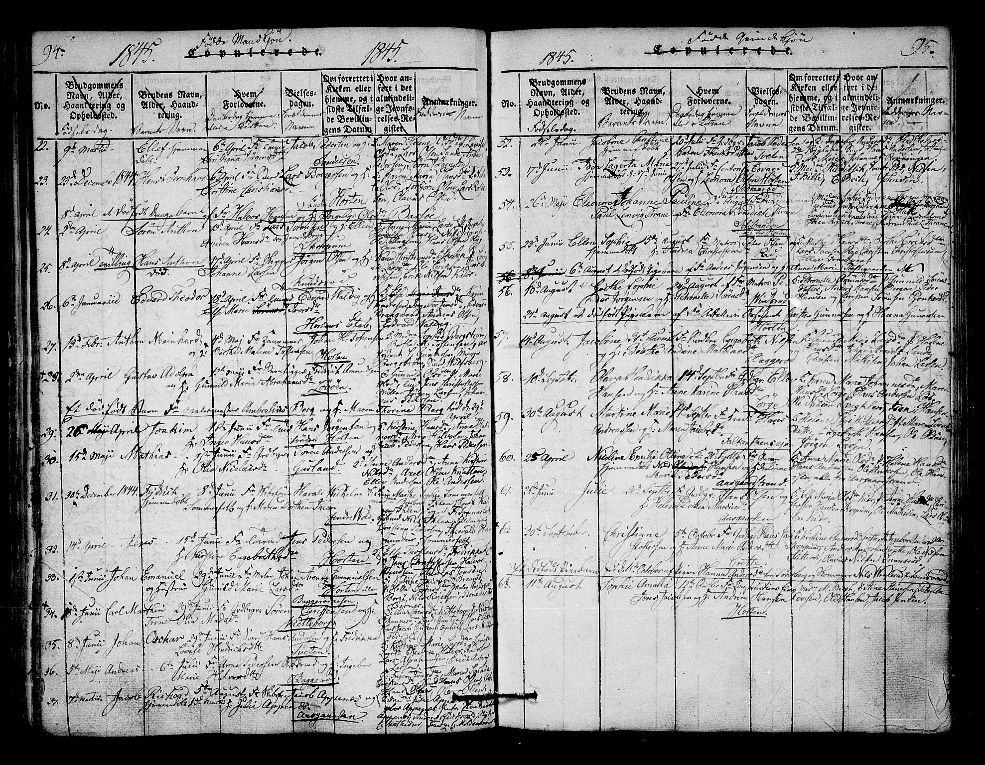 Borre kirkebøker, AV/SAKO-A-338/F/Fa/L0004: Parish register (official) no. I 4, 1815-1845, p. 94-95