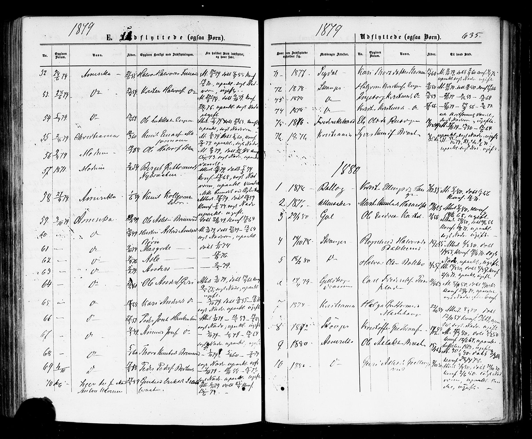 Nes kirkebøker, SAKO/A-236/F/Fa/L0010: Parish register (official) no. 10, 1864-1880, p. 635