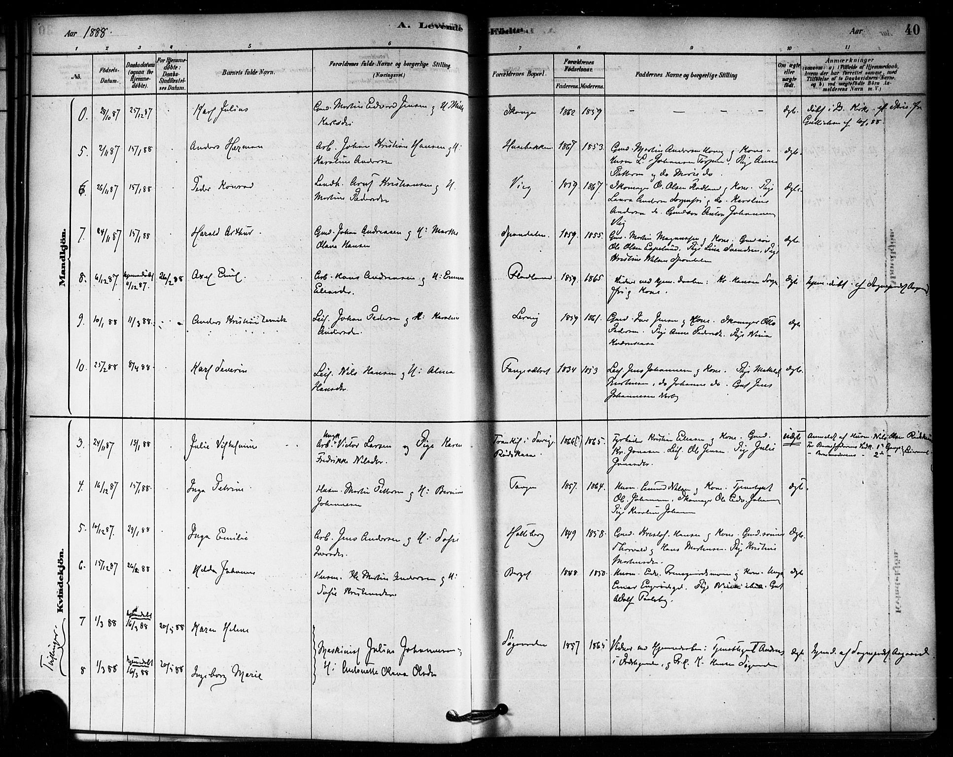 Aremark prestekontor Kirkebøker, SAO/A-10899/F/Fa/L0005: Parish register (official) no. I 5, 1878-1897, p. 40