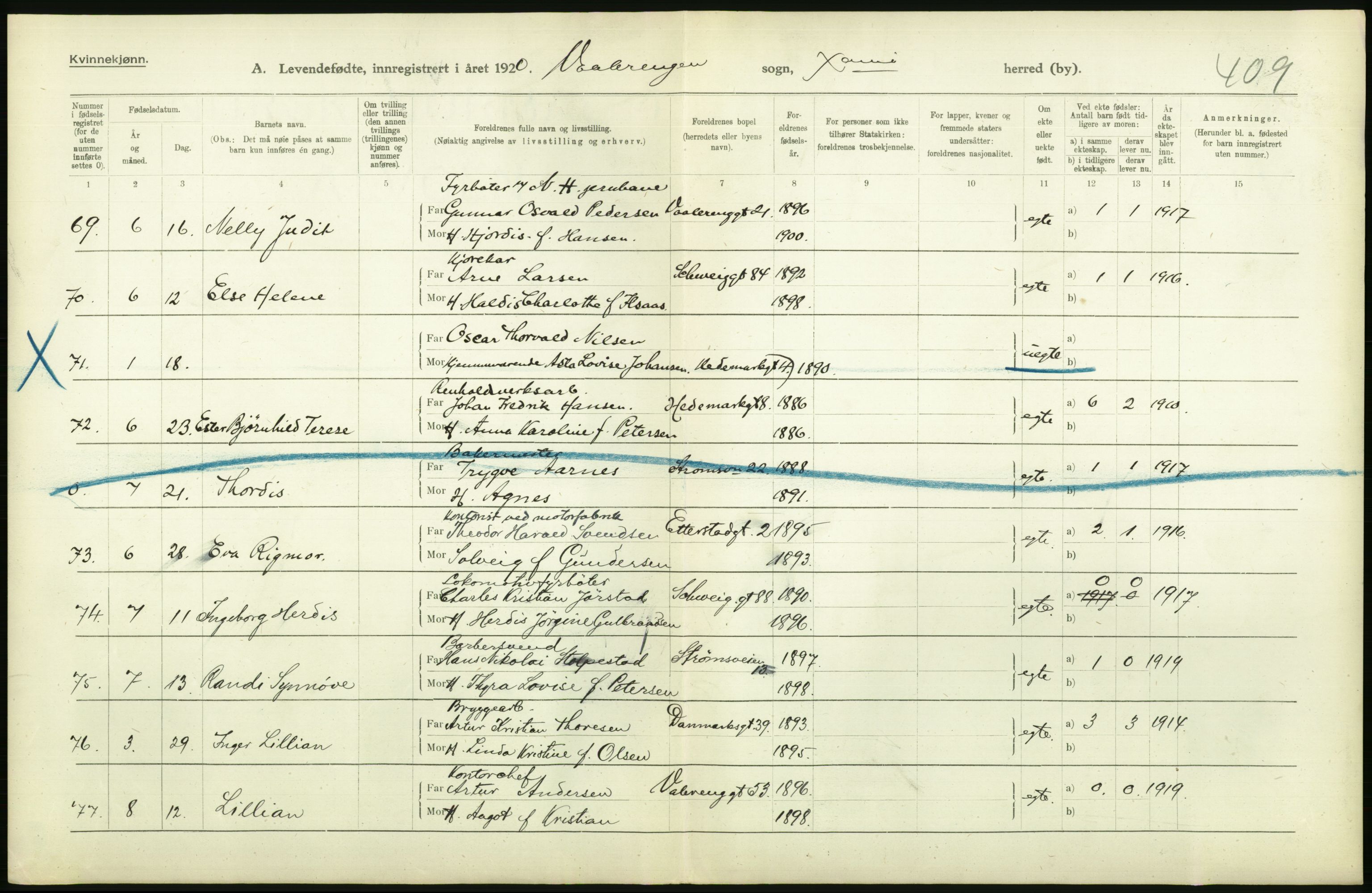 Statistisk sentralbyrå, Sosiodemografiske emner, Befolkning, AV/RA-S-2228/D/Df/Dfb/Dfbj/L0008: Kristiania: Levendefødte menn og kvinner., 1920, p. 70