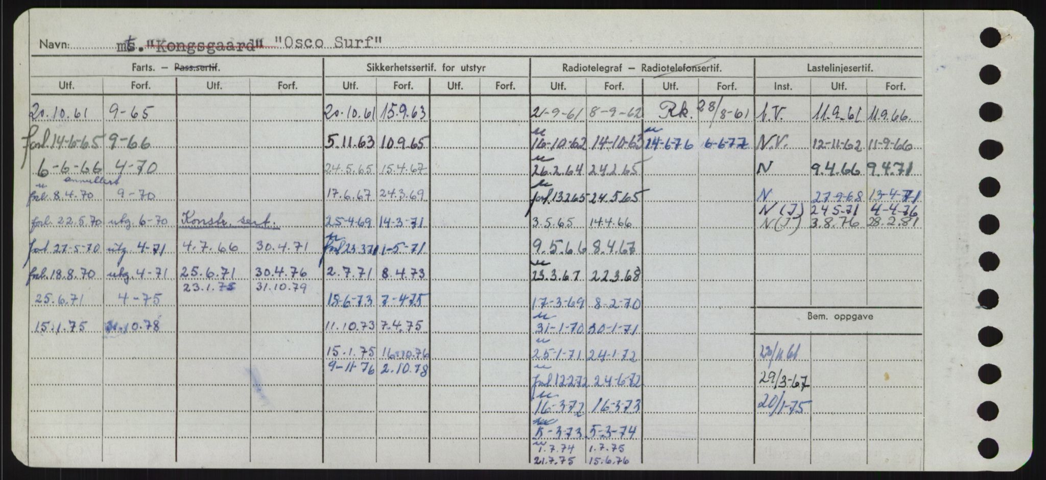 Sjøfartsdirektoratet med forløpere, Skipsmålingen, RA/S-1627/H/Hd/L0028: Fartøy, O, p. 432