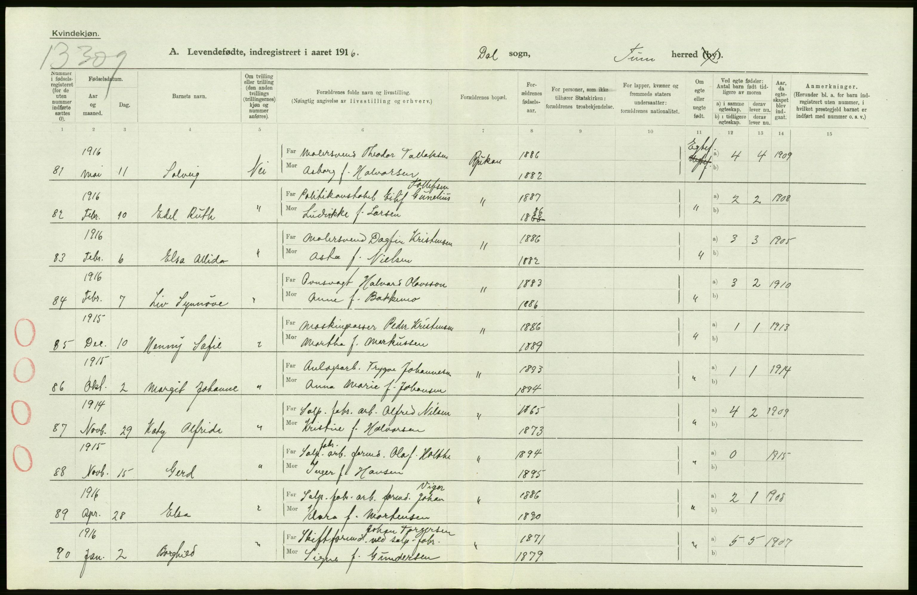 Statistisk sentralbyrå, Sosiodemografiske emner, Befolkning, RA/S-2228/D/Df/Dfb/Dfbf/L0022: Bratsberg amt: Levendefødte menn og kvinner. Bygder., 1916, p. 204