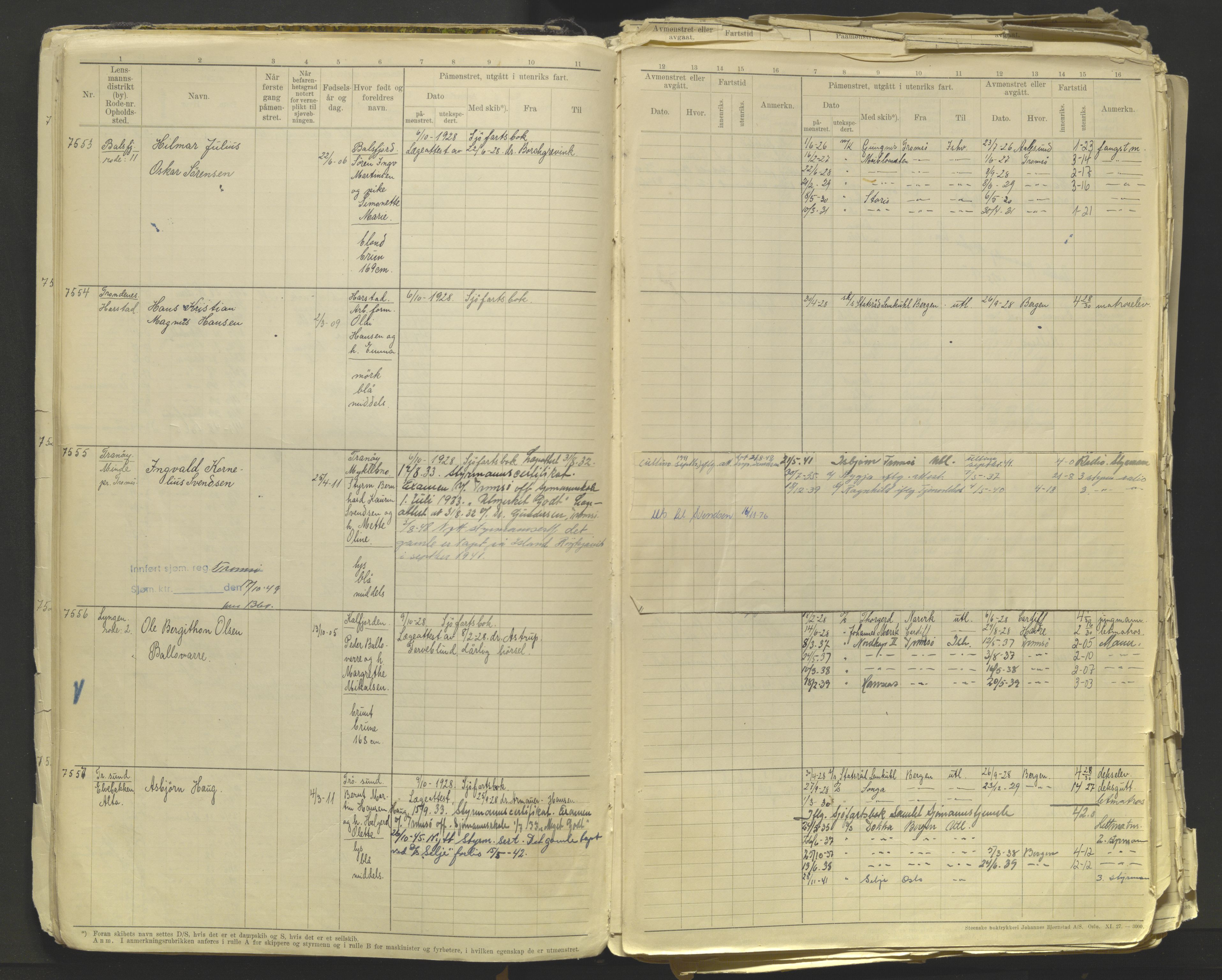Tromsø sjømannskontor/innrullerings-/mønstringsdistrikt, AV/SATØ-S-0243/F/Fb/L0012: Annotasjonsrulle. Defekt: løse innbinding. Nr. 7518-10143, 1928-1944