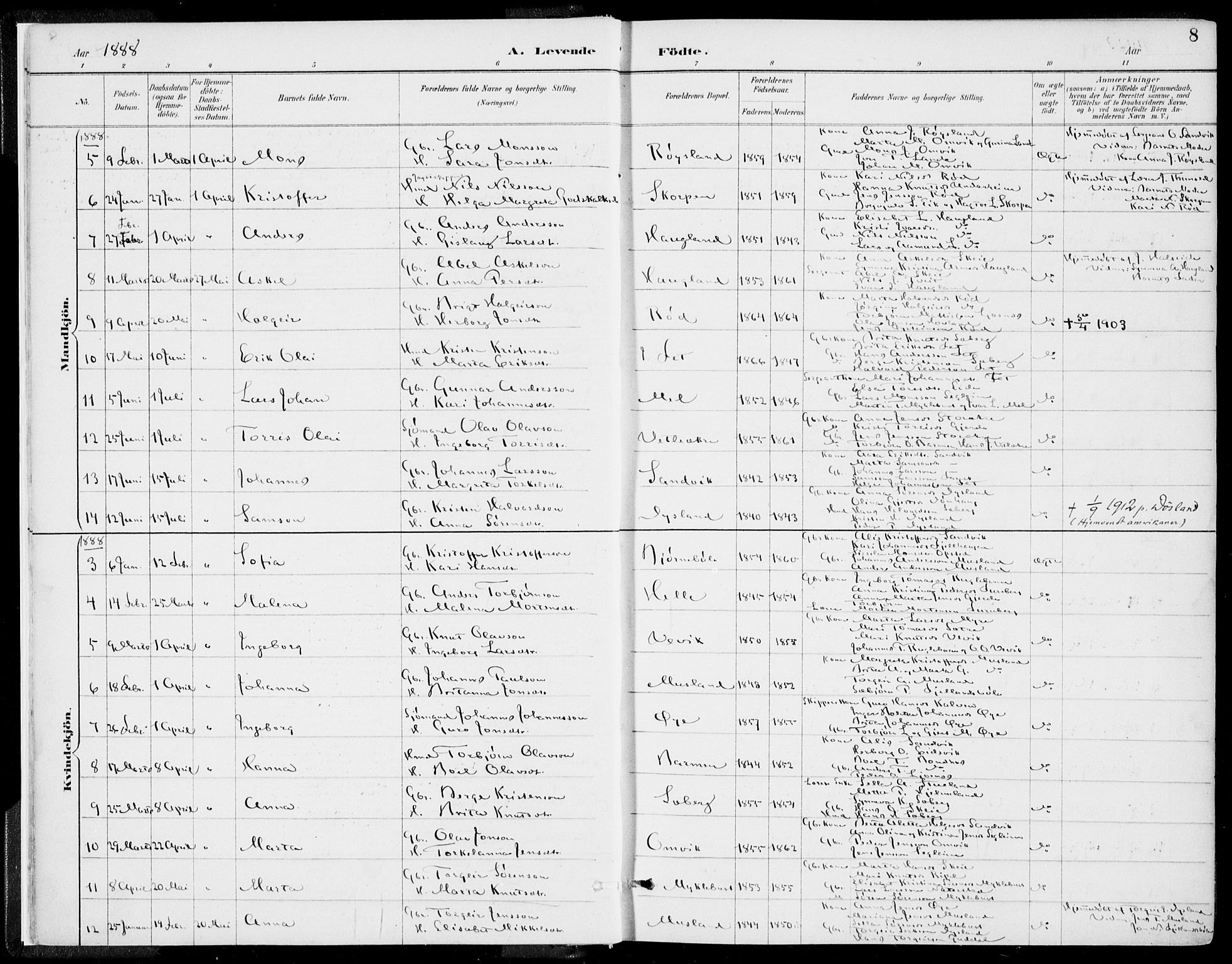 Kvinnherad sokneprestembete, SAB/A-76401/H/Haa: Parish register (official) no. B  1, 1887-1921, p. 8