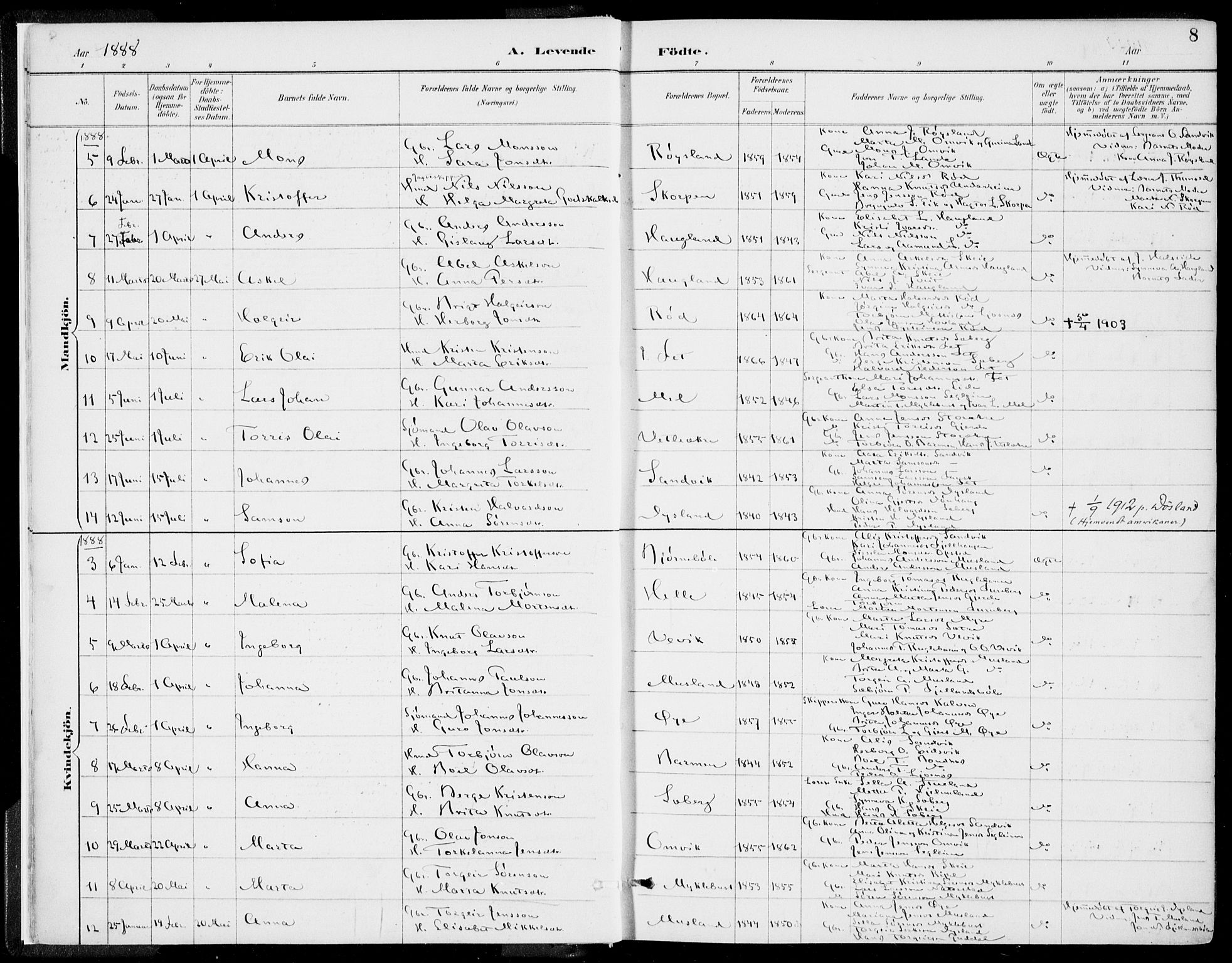 Kvinnherad sokneprestembete, AV/SAB-A-76401/H/Haa: Parish register (official) no. B  1, 1887-1921, p. 8