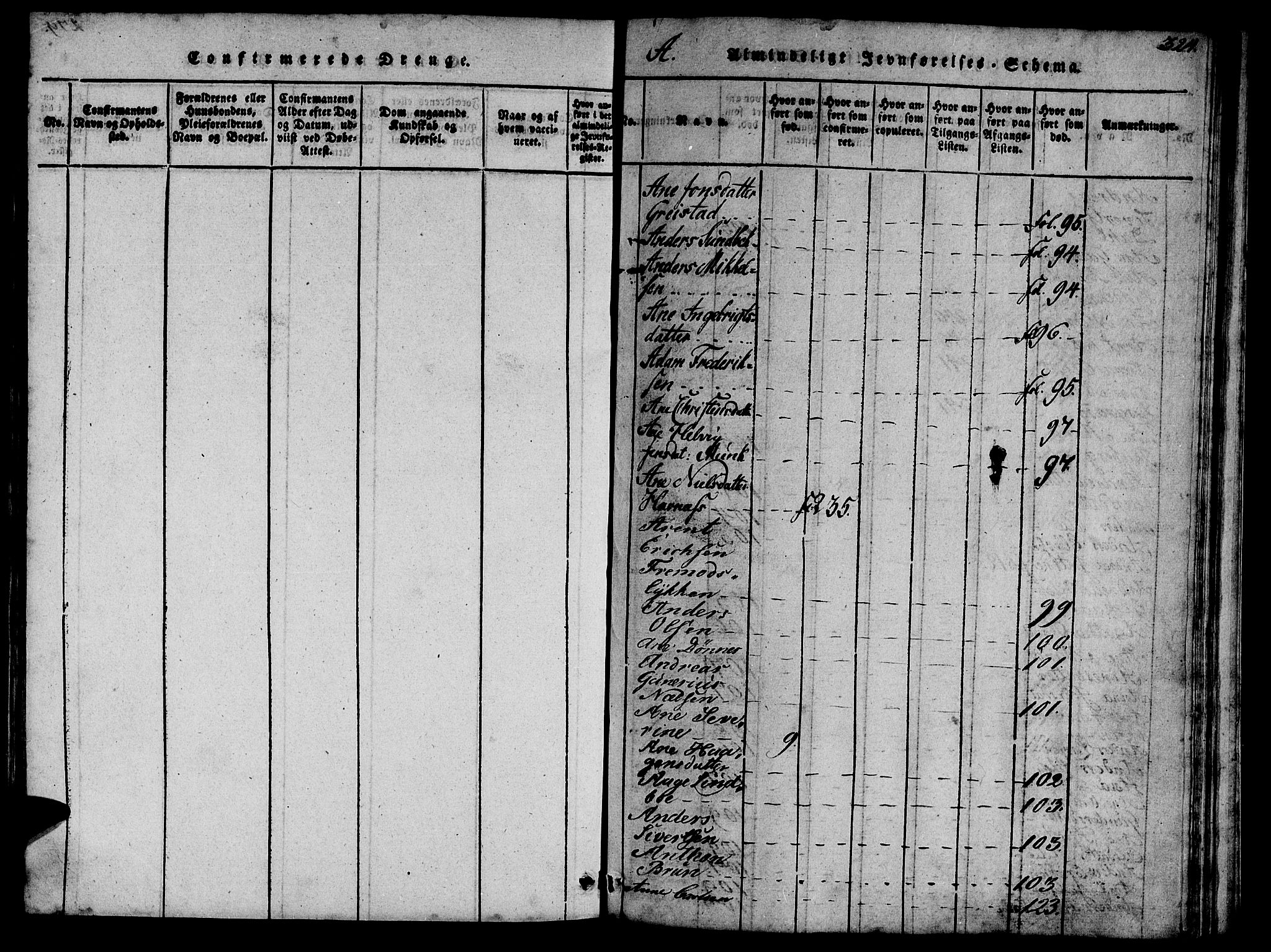 Ministerialprotokoller, klokkerbøker og fødselsregistre - Sør-Trøndelag, SAT/A-1456/623/L0478: Parish register (copy) no. 623C01, 1815-1873, p. 324