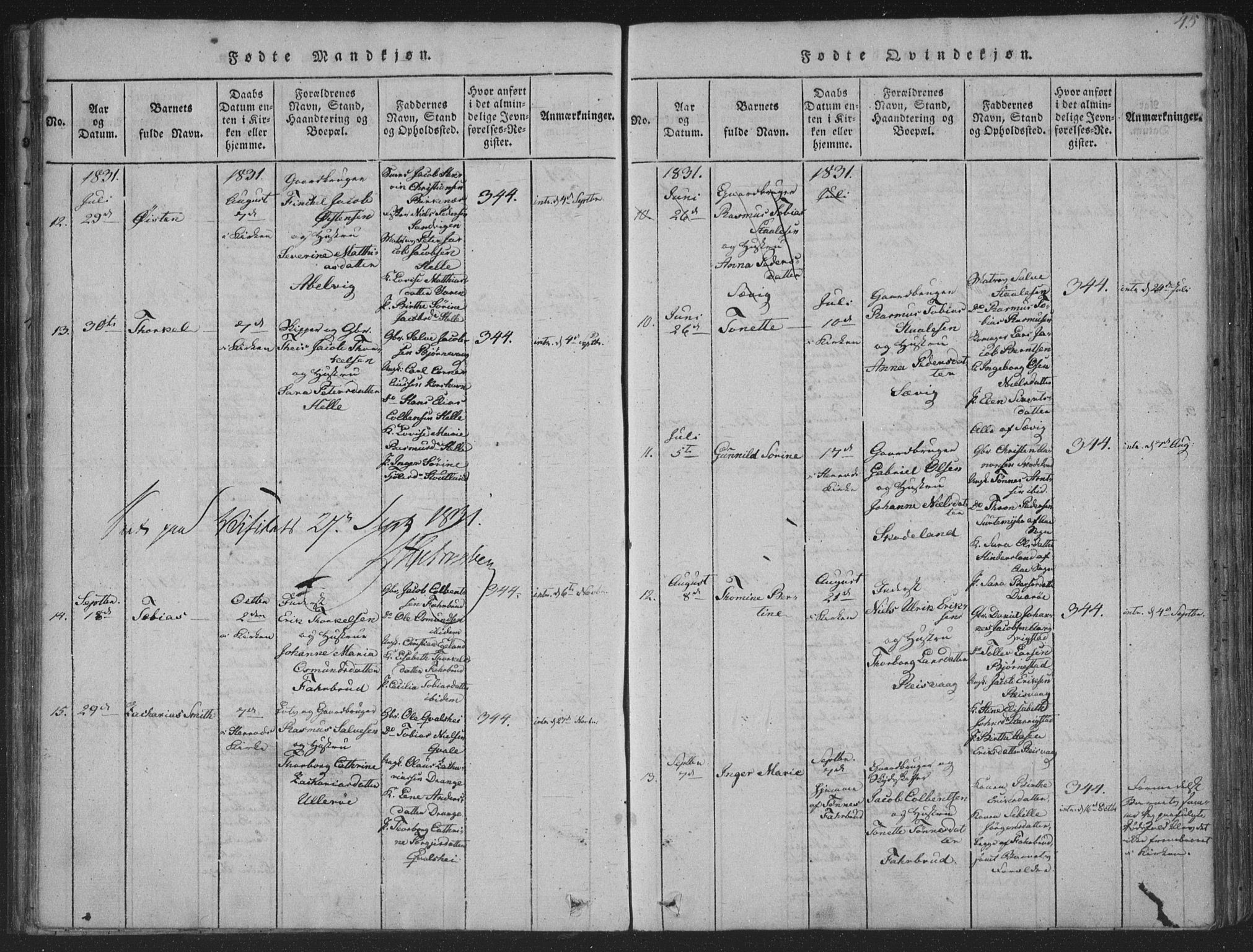 Herad sokneprestkontor, AV/SAK-1111-0018/F/Fa/Fab/L0002: Parish register (official) no. A 2, 1816-1844, p. 45