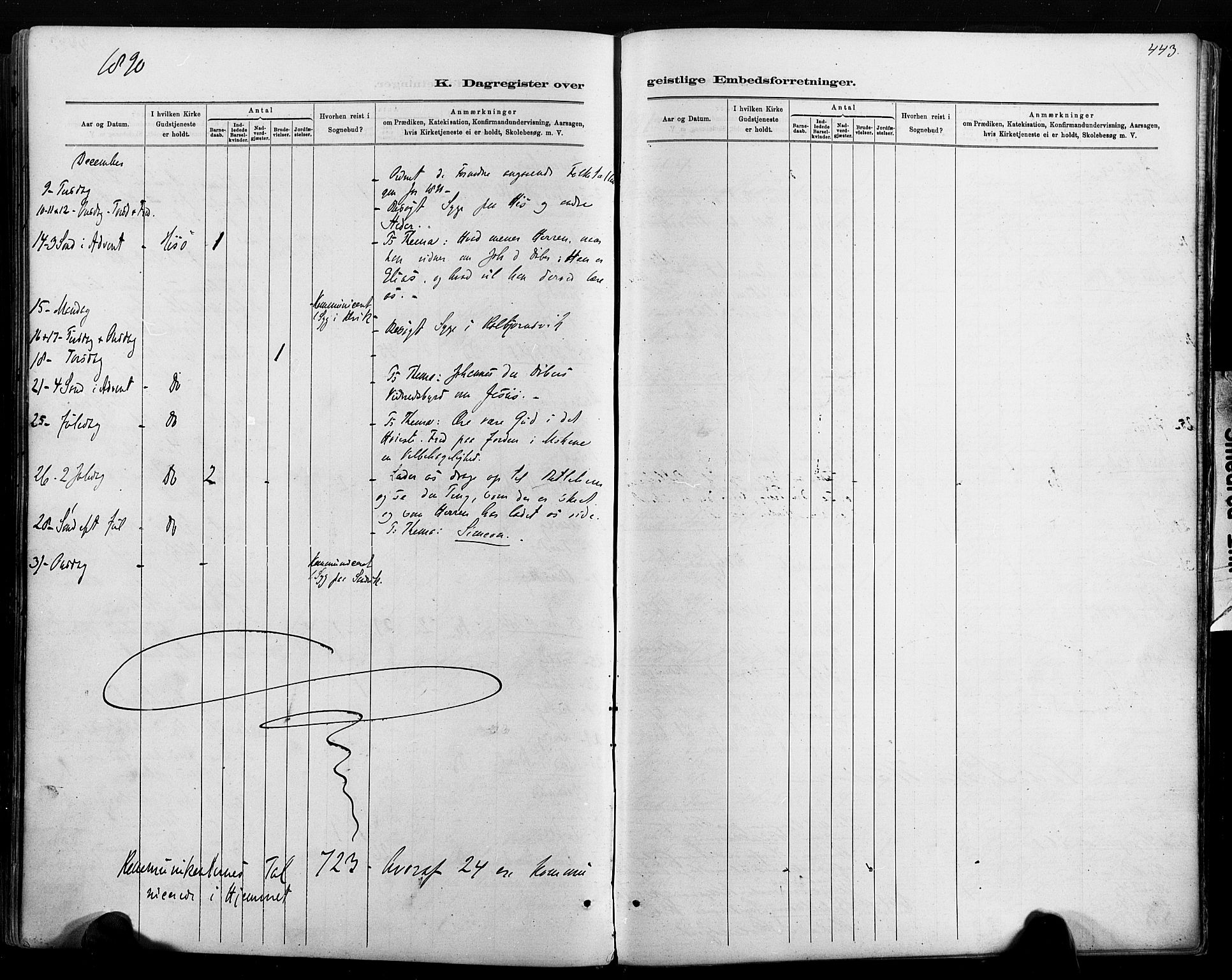 Hisøy sokneprestkontor, AV/SAK-1111-0020/F/Fa/L0003: Parish register (official) no. A 3, 1881-1894, p. 443