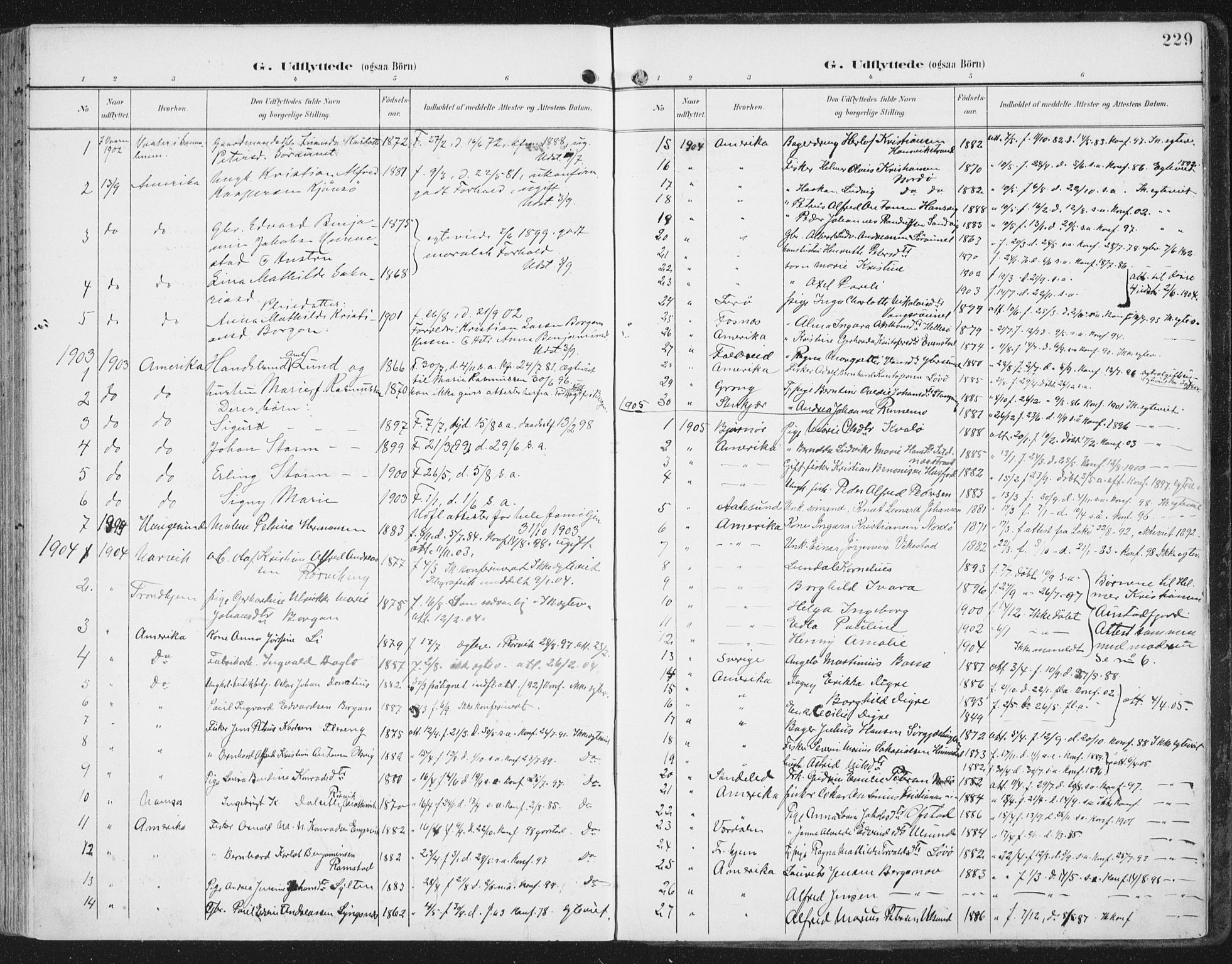 Ministerialprotokoller, klokkerbøker og fødselsregistre - Nord-Trøndelag, AV/SAT-A-1458/786/L0688: Parish register (official) no. 786A04, 1899-1912, p. 229