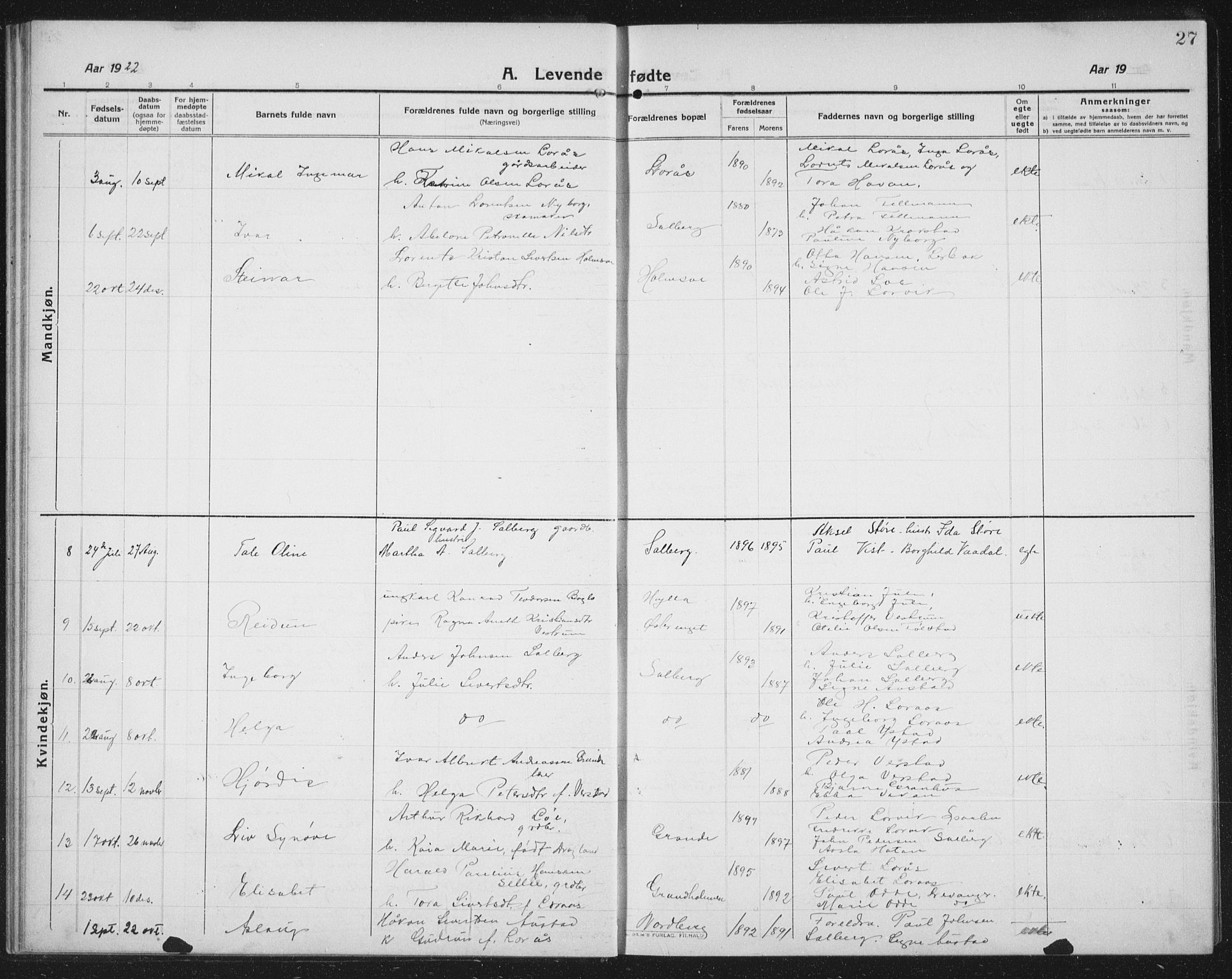 Ministerialprotokoller, klokkerbøker og fødselsregistre - Nord-Trøndelag, SAT/A-1458/731/L0312: Parish register (copy) no. 731C03, 1911-1935, p. 27