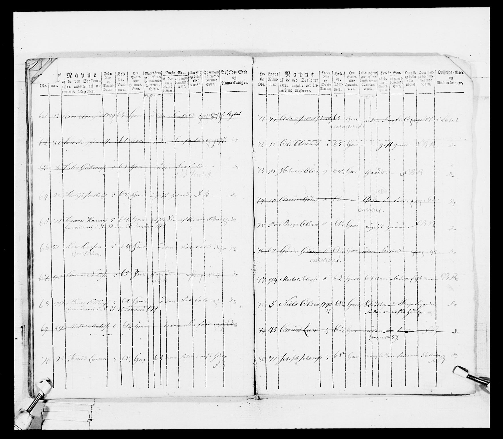 Generalitets- og kommissariatskollegiet, Det kongelige norske kommissariatskollegium, AV/RA-EA-5420/E/Eh/L0100: Bergenhusiske skarpskytterbataljon, 1812, p. 51