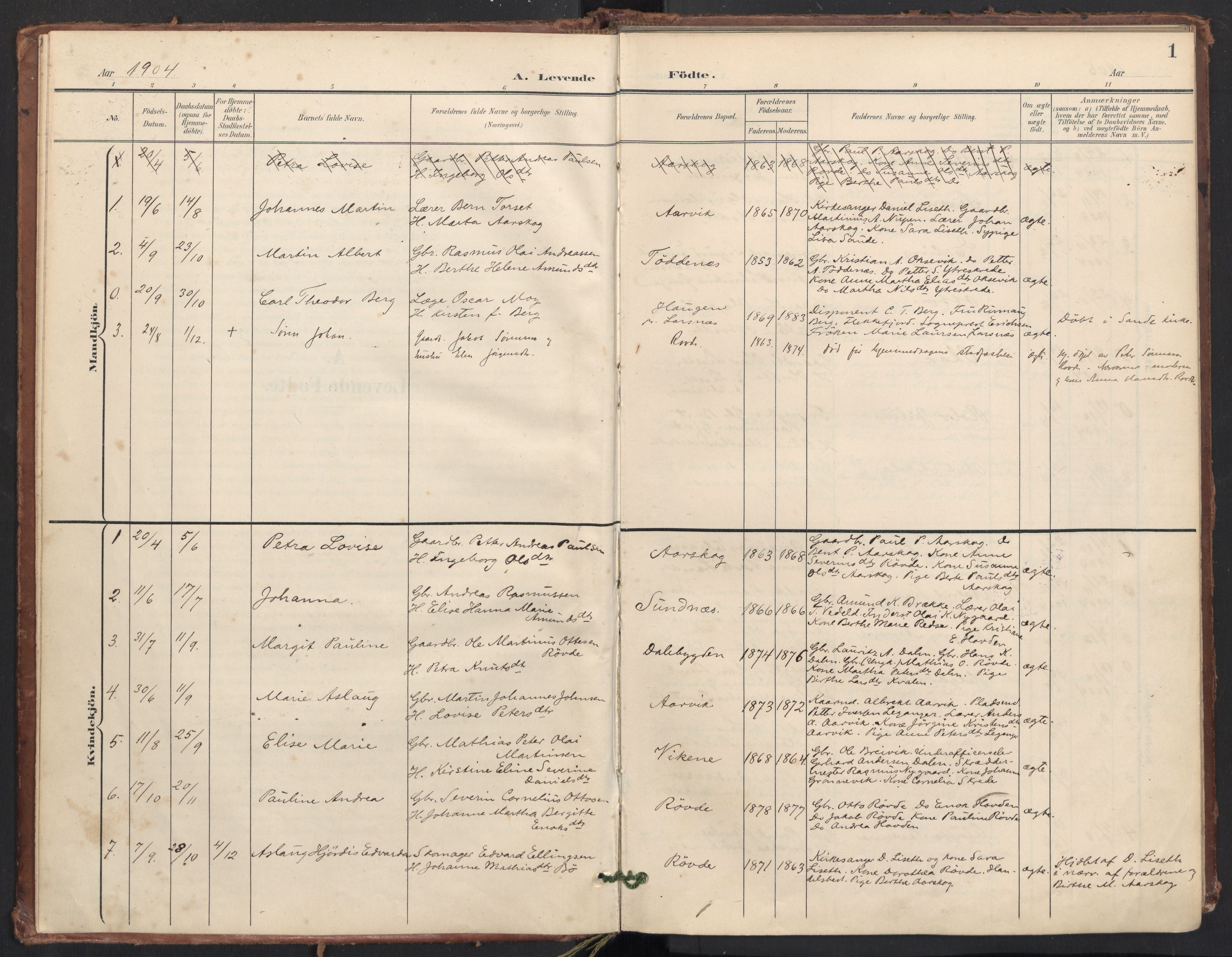Ministerialprotokoller, klokkerbøker og fødselsregistre - Møre og Romsdal, SAT/A-1454/504/L0057: Parish register (official) no. 504A04, 1902-1919, p. 1