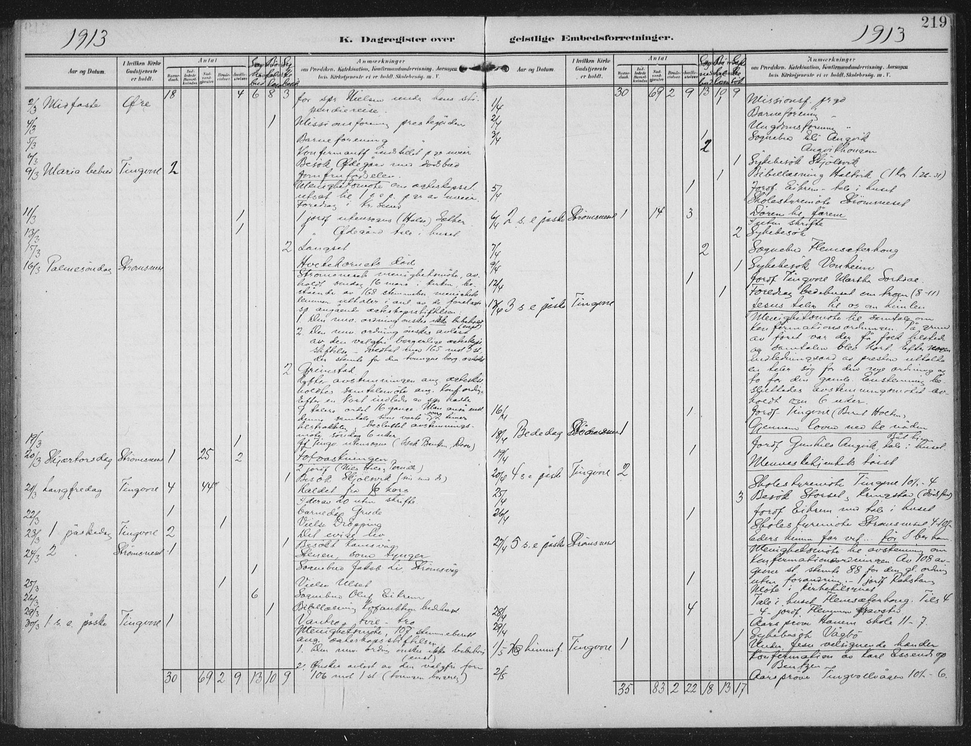 Ministerialprotokoller, klokkerbøker og fødselsregistre - Møre og Romsdal, AV/SAT-A-1454/586/L0989: Parish register (official) no. 586A15, 1906-1915, p. 219