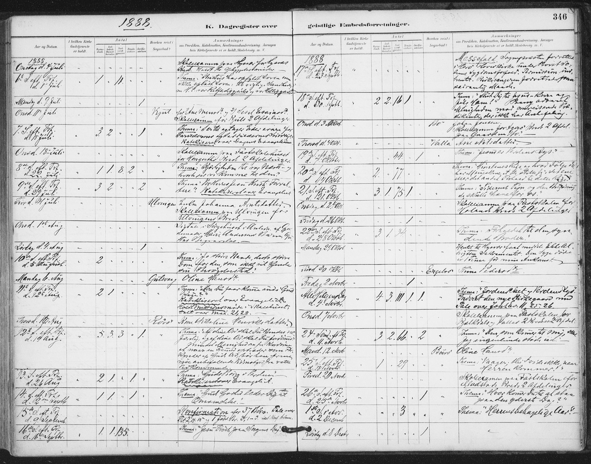 Ministerialprotokoller, klokkerbøker og fødselsregistre - Nordland, AV/SAT-A-1459/816/L0244: Parish register (official) no. 816A10, 1886-1903, p. 346