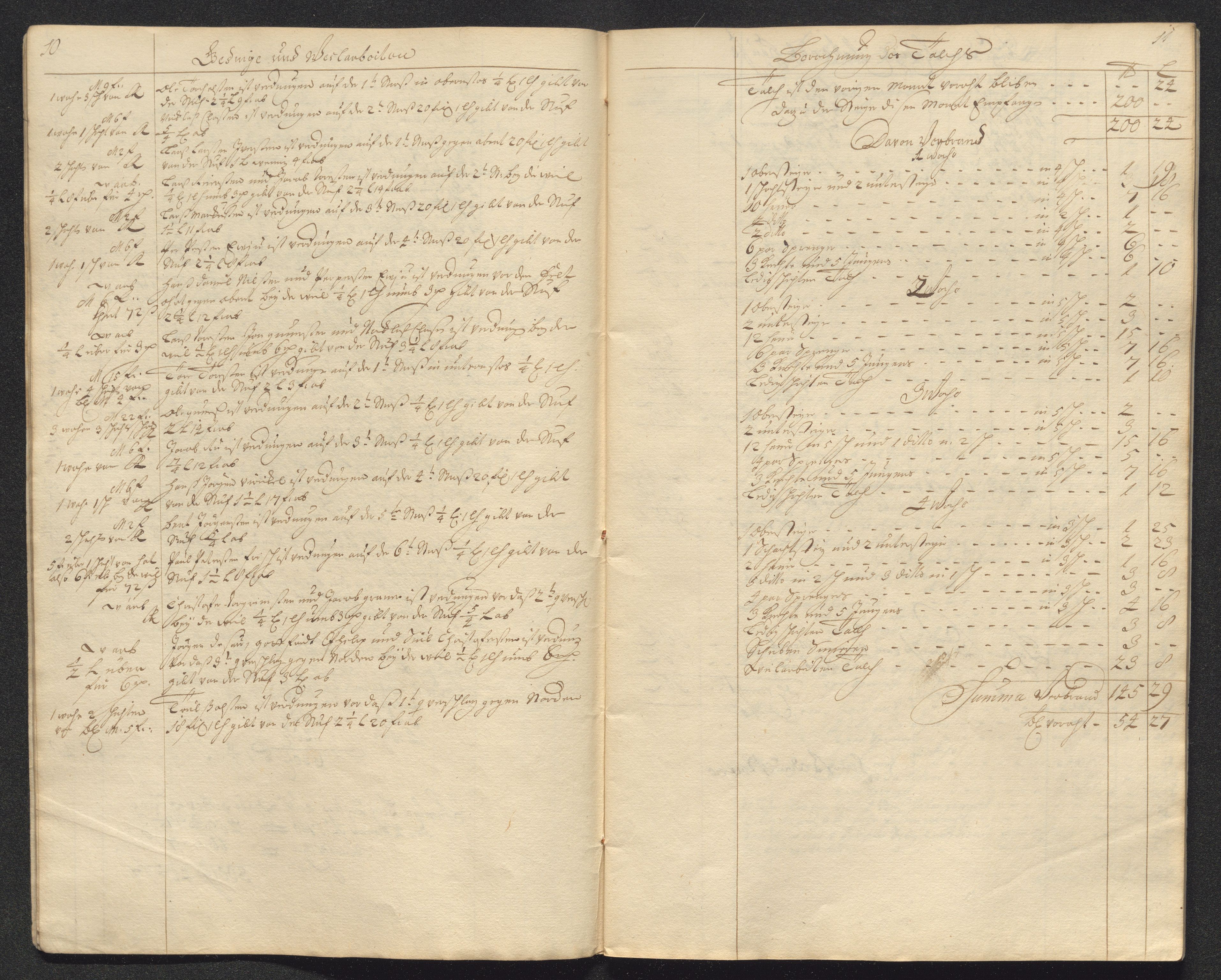 Kongsberg Sølvverk 1623-1816, AV/SAKO-EA-3135/001/D/Dc/Dcd/L0098: Utgiftsregnskap for gruver m.m. , 1710, p. 129