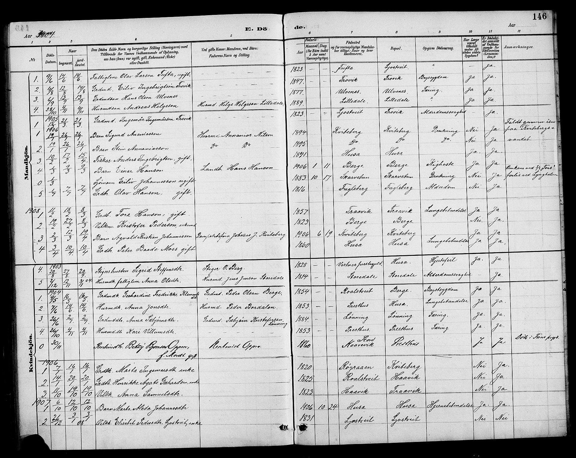 Kvinnherad sokneprestembete, SAB/A-76401/H/Hab: Parish register (copy) no. E 1, 1885-1921, p. 146