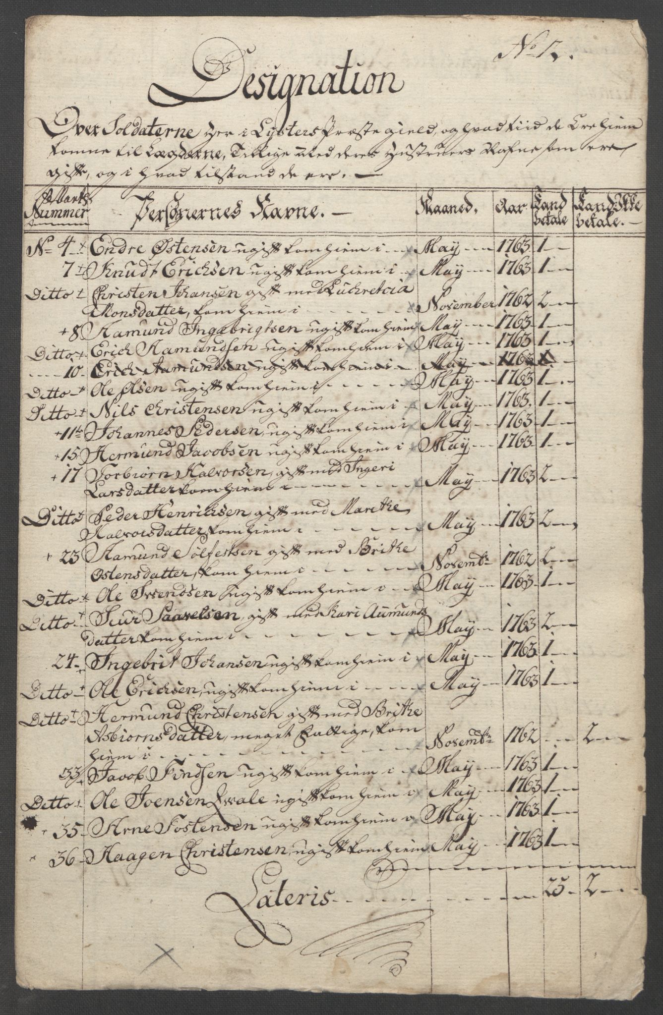 Rentekammeret inntil 1814, Reviderte regnskaper, Fogderegnskap, AV/RA-EA-4092/R52/L3418: Ekstraskatten Sogn, 1762-1769, p. 122