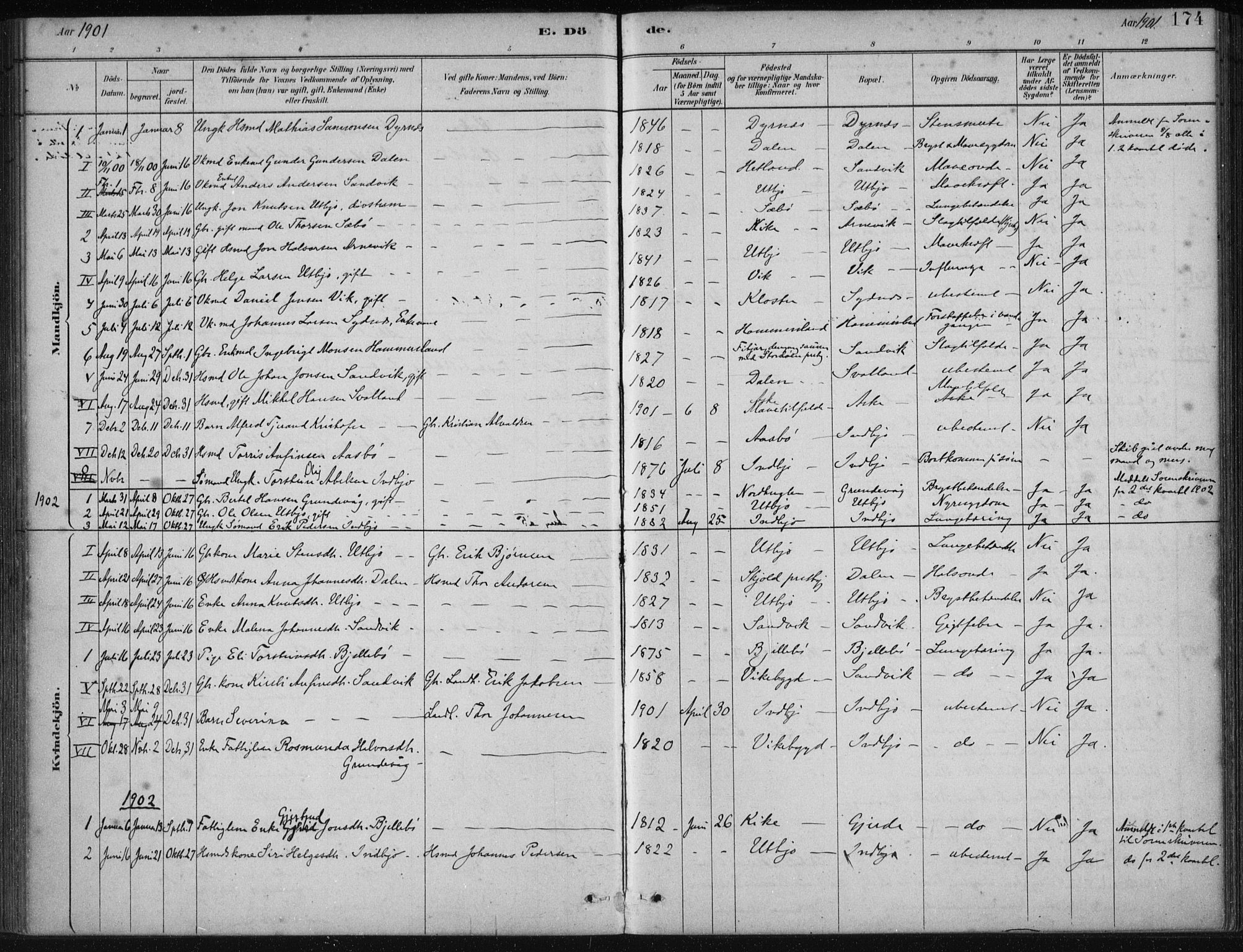 Fjelberg sokneprestembete, SAB/A-75201/H/Haa: Parish register (official) no. B  1, 1879-1919, p. 174