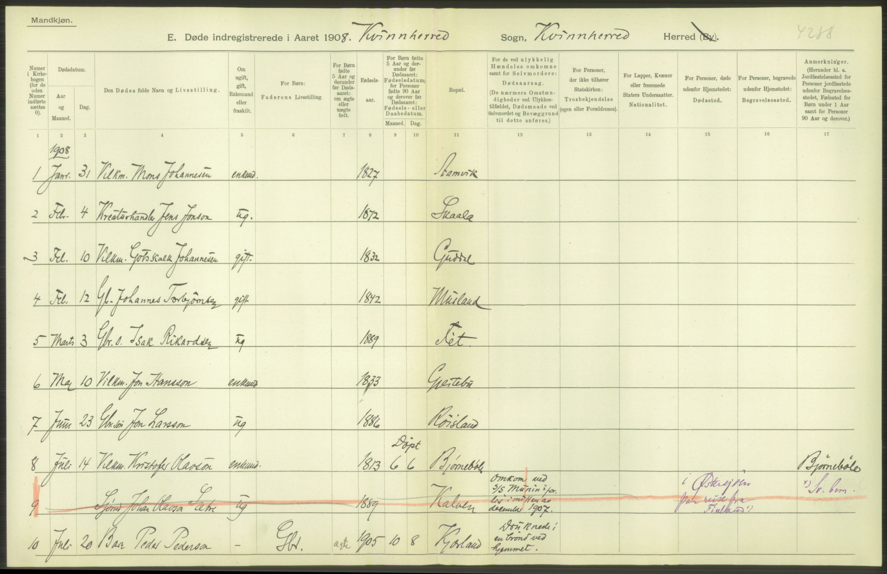 Statistisk sentralbyrå, Sosiodemografiske emner, Befolkning, AV/RA-S-2228/D/Df/Dfa/Dfaf/L0029: S. Bergenhus amt: Døde. Bygder., 1908, p. 8