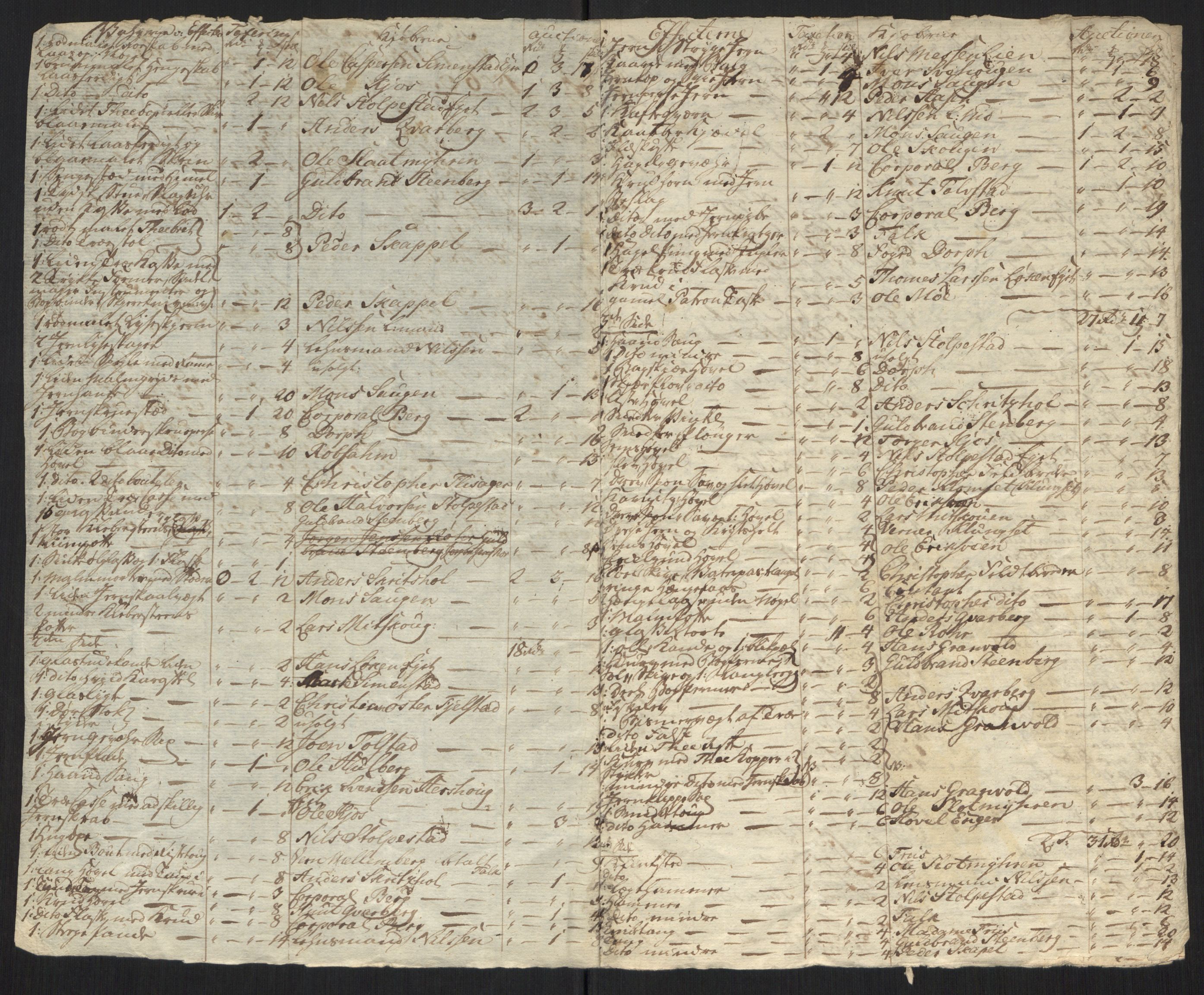 Mørch, Andreas Jensen, RA/PA-0004/F/L0001: Brev, avskrifter, familiedokumenter m.v., 1345-1834, p. 55