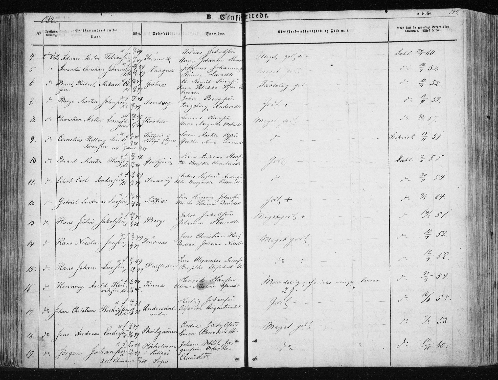 Tromsøysund sokneprestkontor, SATØ/S-1304/G/Ga/L0001kirke: Parish register (official) no. 1, 1856-1867, p. 127