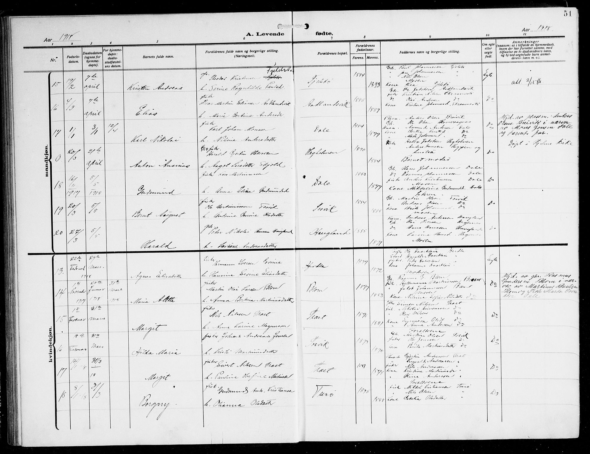 Herdla Sokneprestembete, AV/SAB-A-75701/H/Hab: Parish register (copy) no. C 2, 1913-1926, p. 51