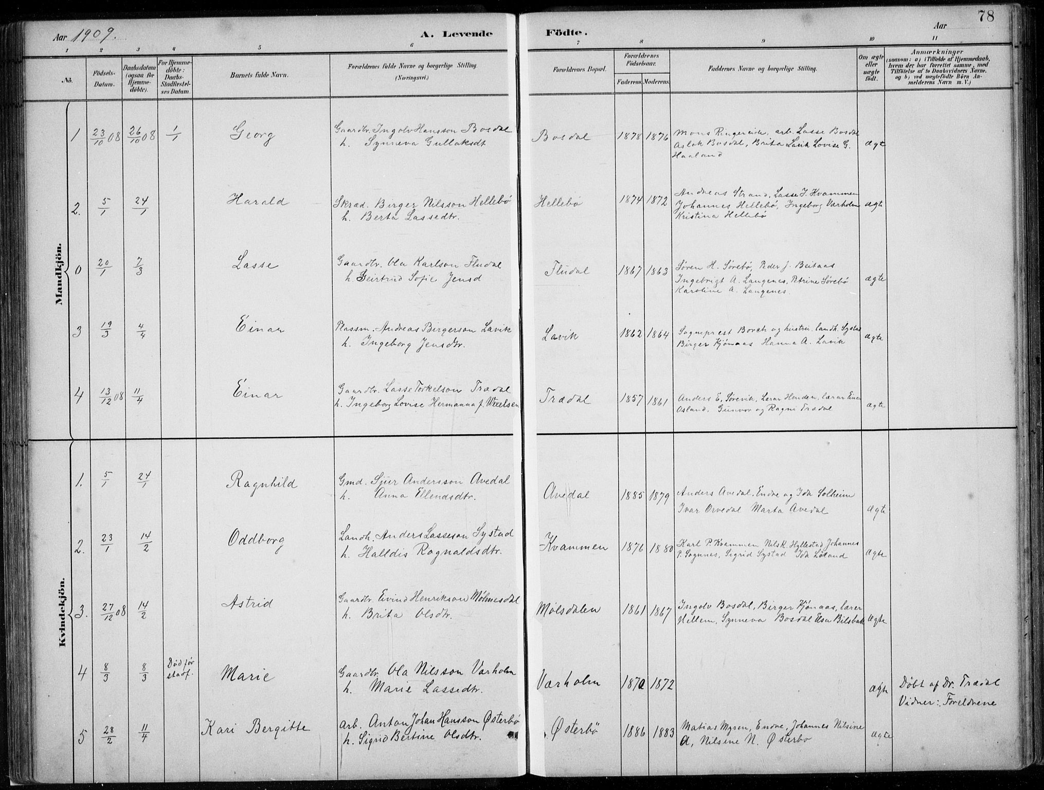 Lavik sokneprestembete, SAB/A-80901: Parish register (copy) no. A 2, 1882-1910, p. 78