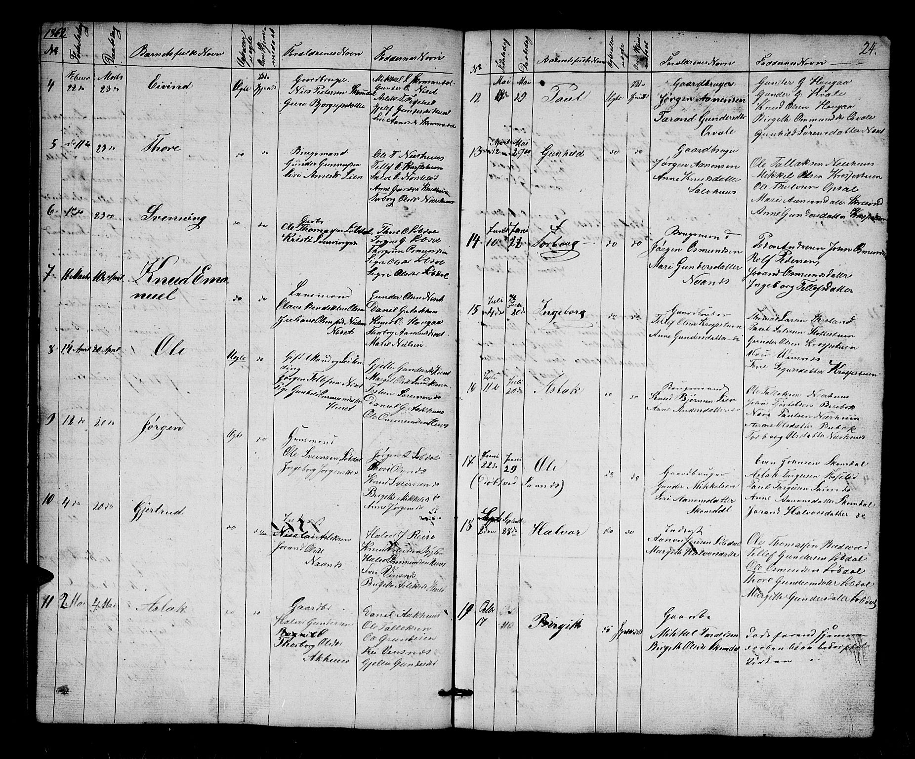 Bygland sokneprestkontor, AV/SAK-1111-0006/F/Fb/Fbb/L0002: Parish register (copy) no. B 2, 1848-1886, p. 24