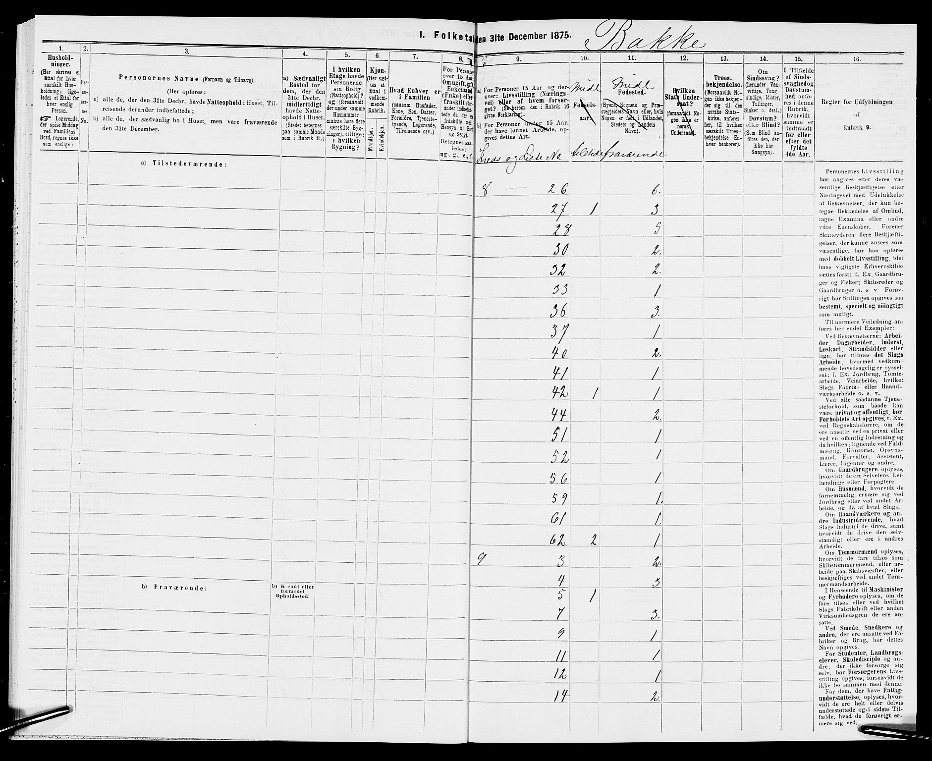 SAK, 1875 census for 1045P Bakke, 1875, p. 50