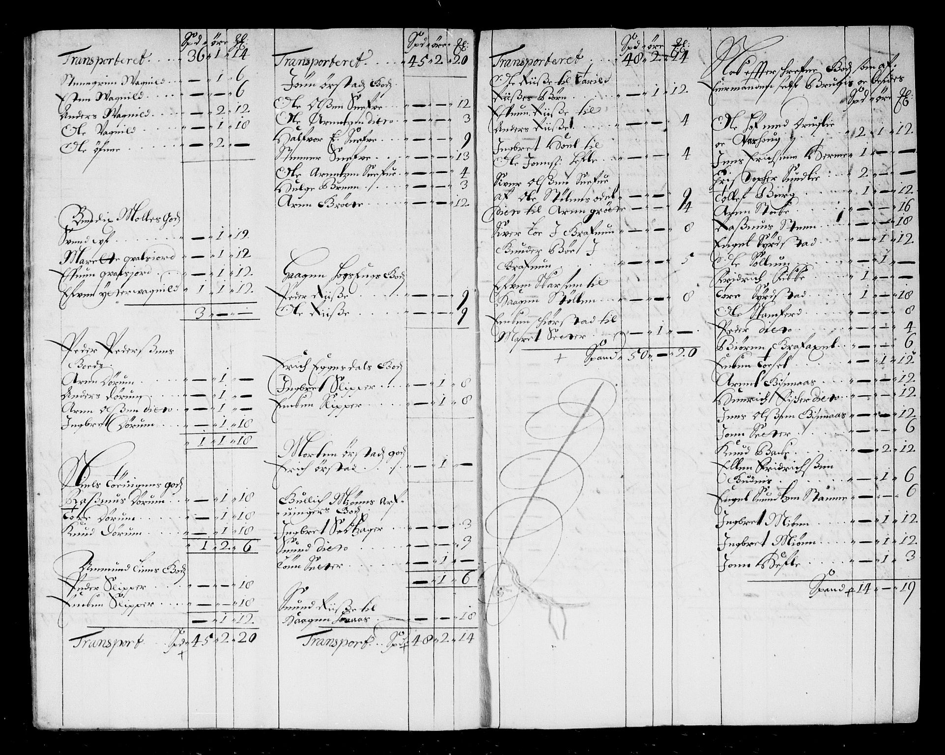 Rentekammeret inntil 1814, Reviderte regnskaper, Stiftamtstueregnskaper, Trondheim stiftamt og Nordland amt, RA/EA-6044/R/Rd/L0045: Trondheim stiftamt, 1674-1676