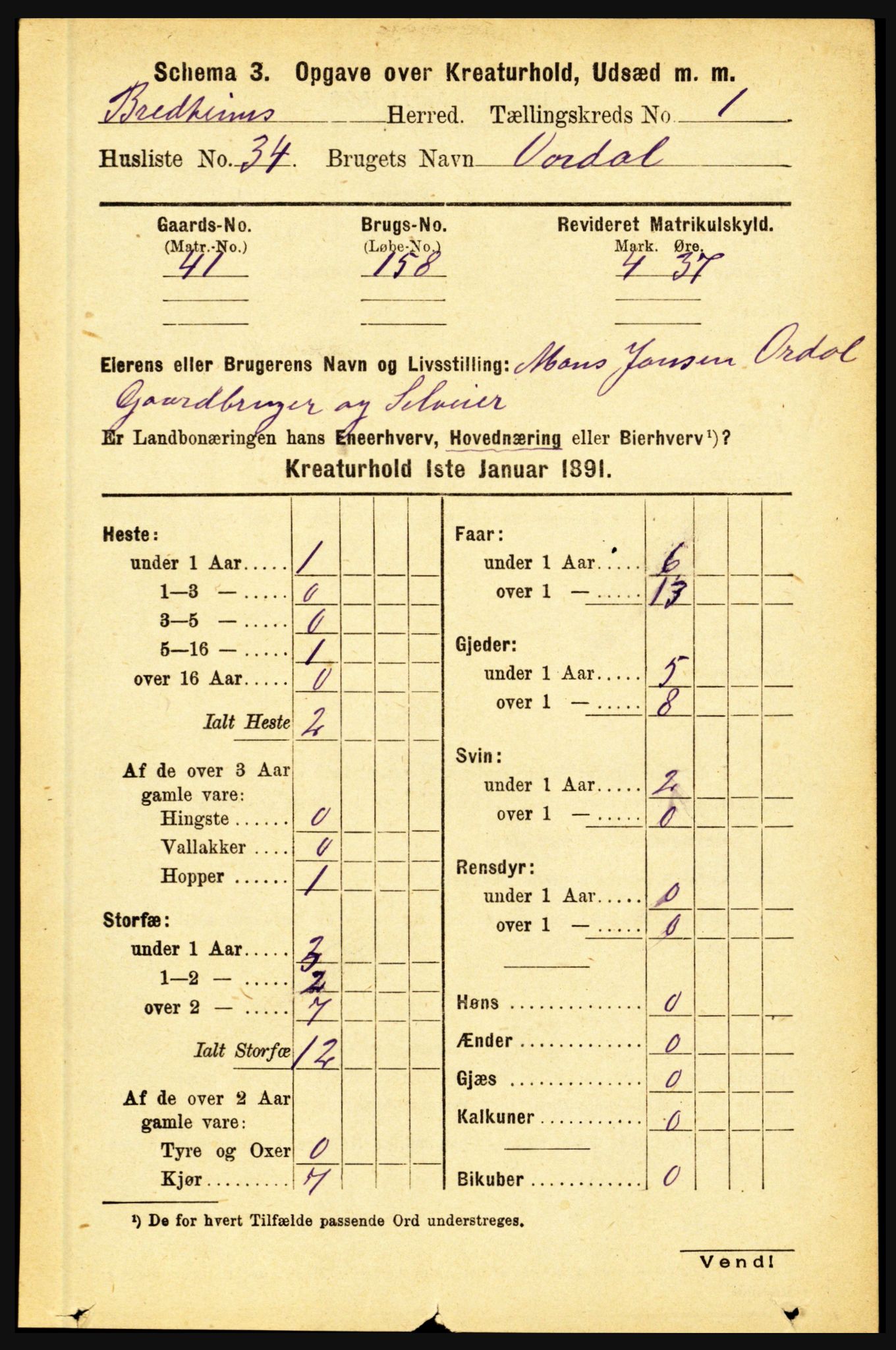 RA, 1891 census for 1446 Breim, 1891, p. 2398