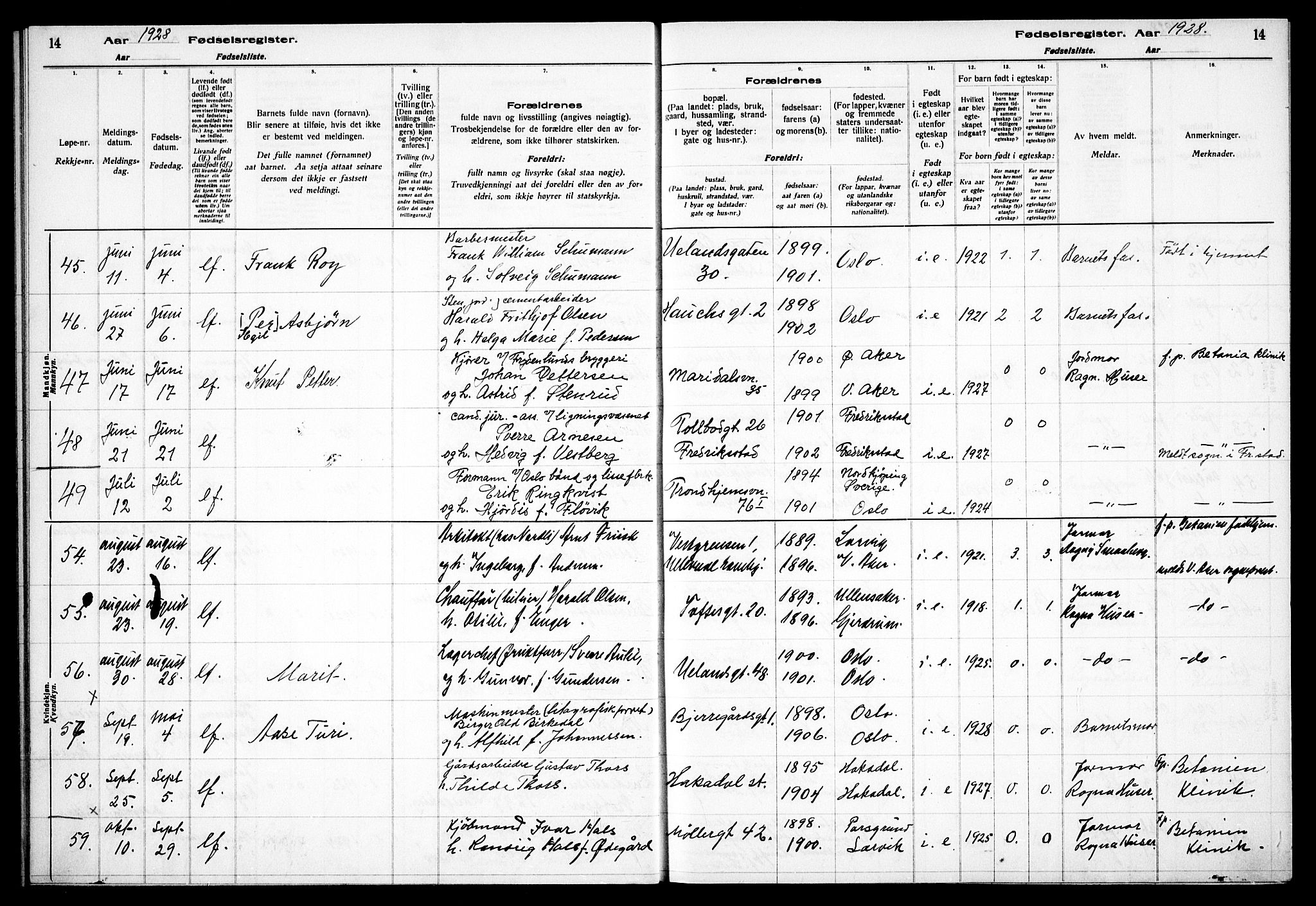 Gamle Aker prestekontor Kirkebøker, AV/SAO-A-10617a/J/L0002: Birth register no. 2, 1927-1935, p. 14