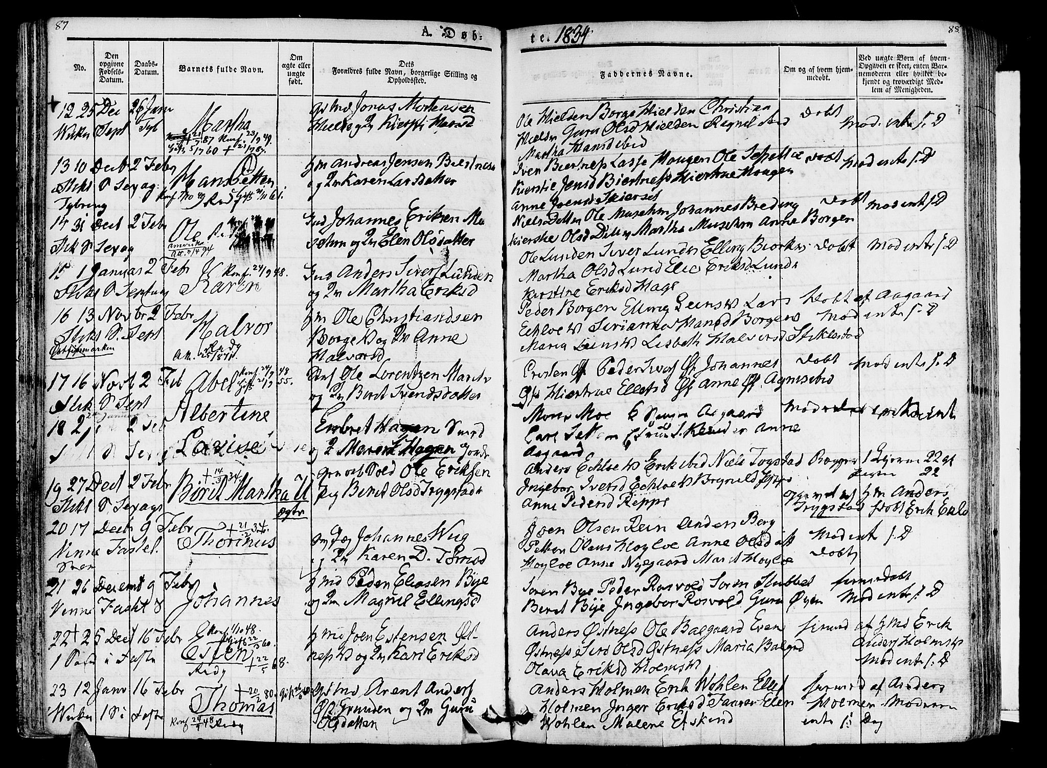 Ministerialprotokoller, klokkerbøker og fødselsregistre - Nord-Trøndelag, SAT/A-1458/723/L0238: Parish register (official) no. 723A07, 1831-1840, p. 87-88