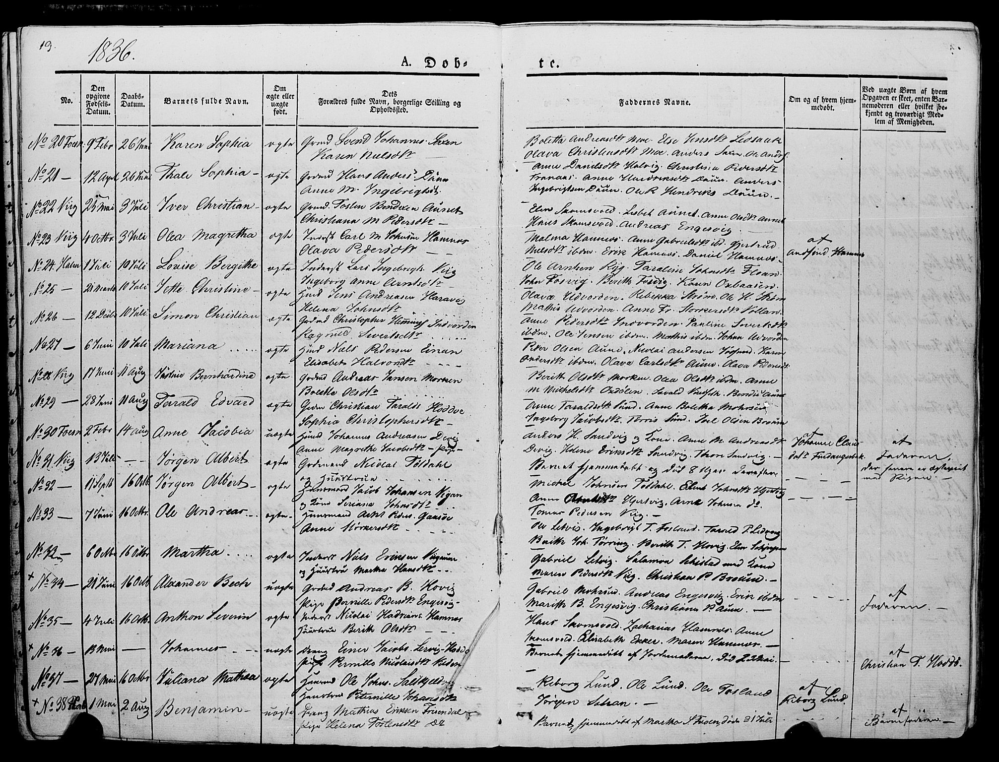 Ministerialprotokoller, klokkerbøker og fødselsregistre - Nord-Trøndelag, SAT/A-1458/773/L0614: Parish register (official) no. 773A05, 1831-1856, p. 19