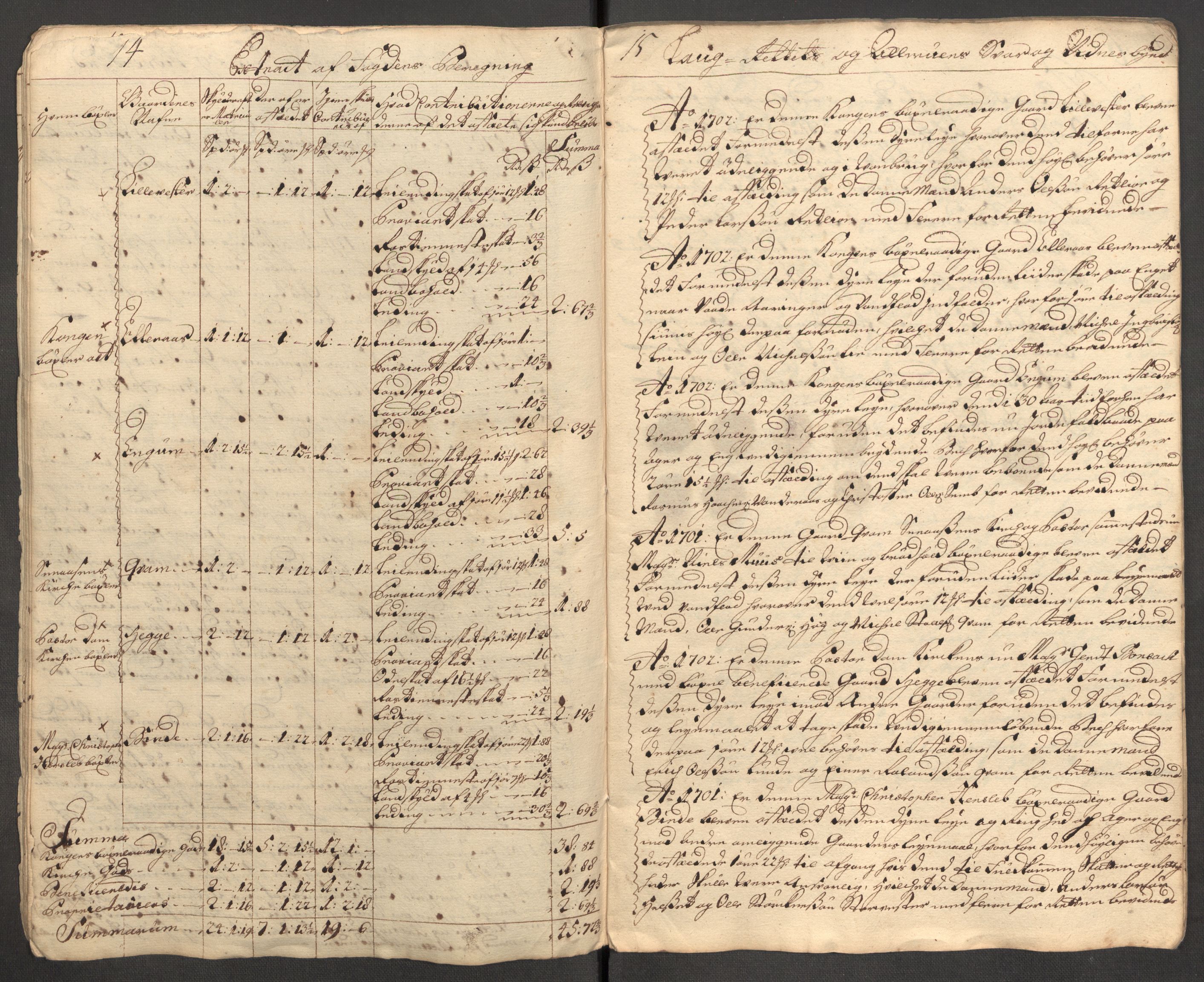 Rentekammeret inntil 1814, Reviderte regnskaper, Fogderegnskap, AV/RA-EA-4092/R63/L4318: Fogderegnskap Inderøy, 1710, p. 324